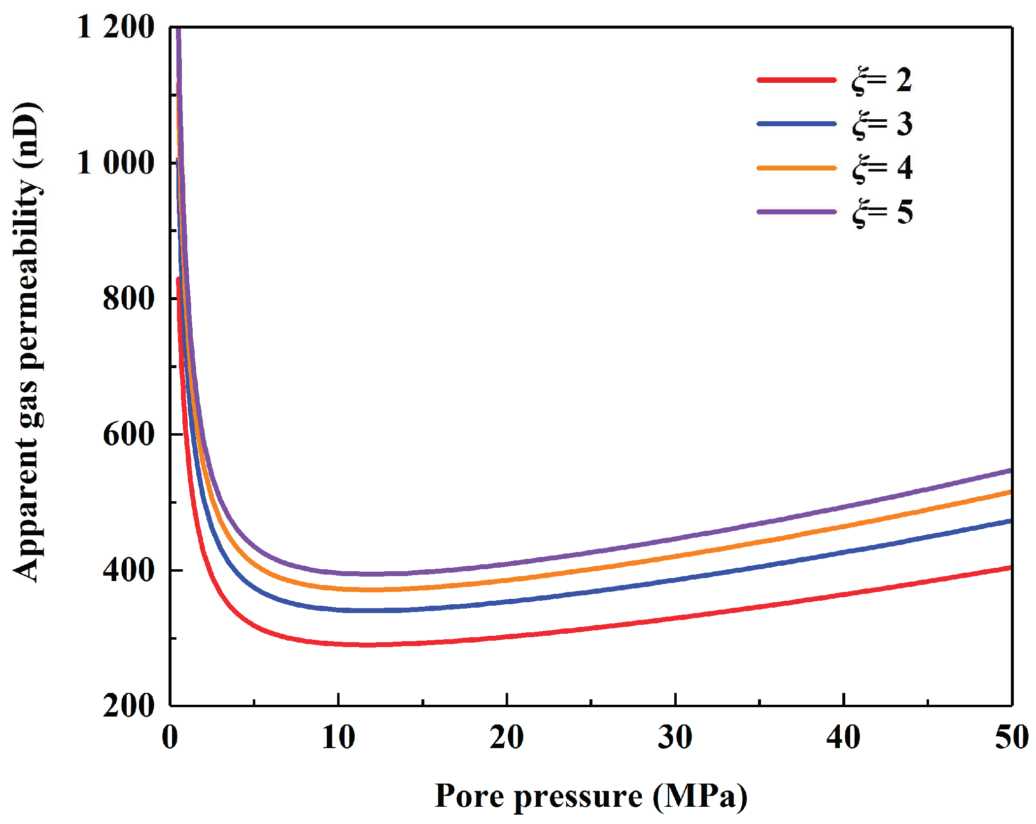 Energies 13 06323 g012 Energies 13 06323 g012