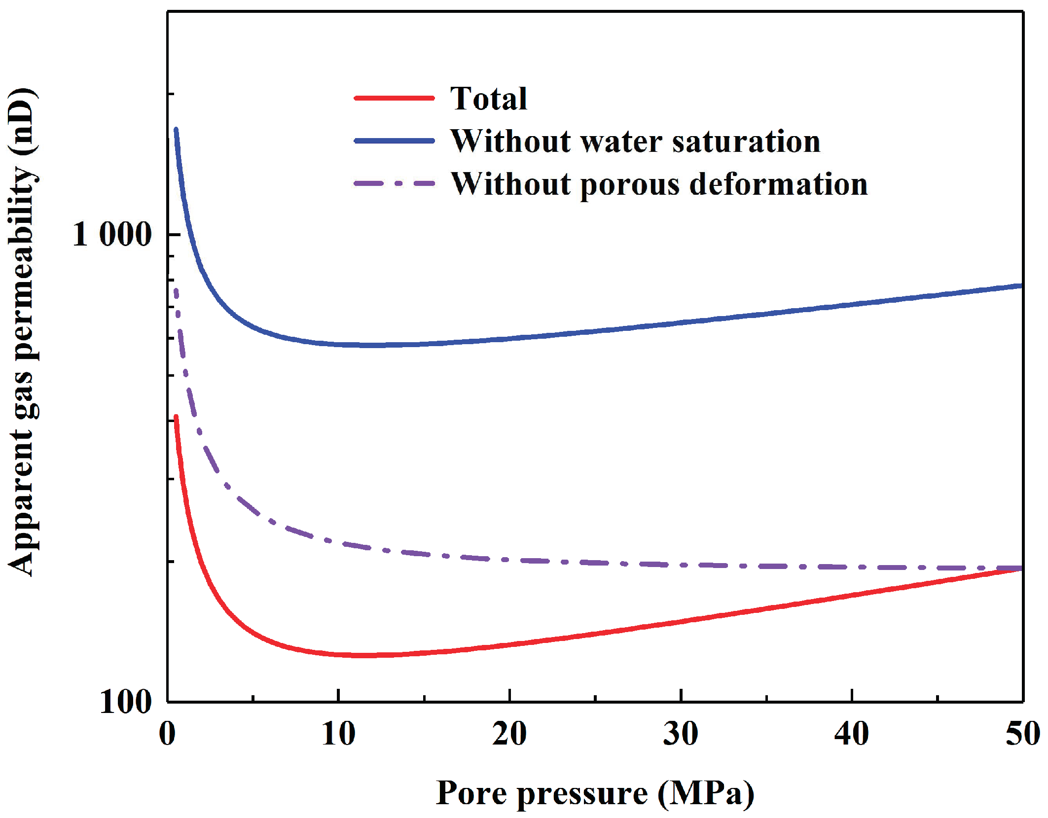 Energies 13 06323 g013 Energies 13 06323 g013
