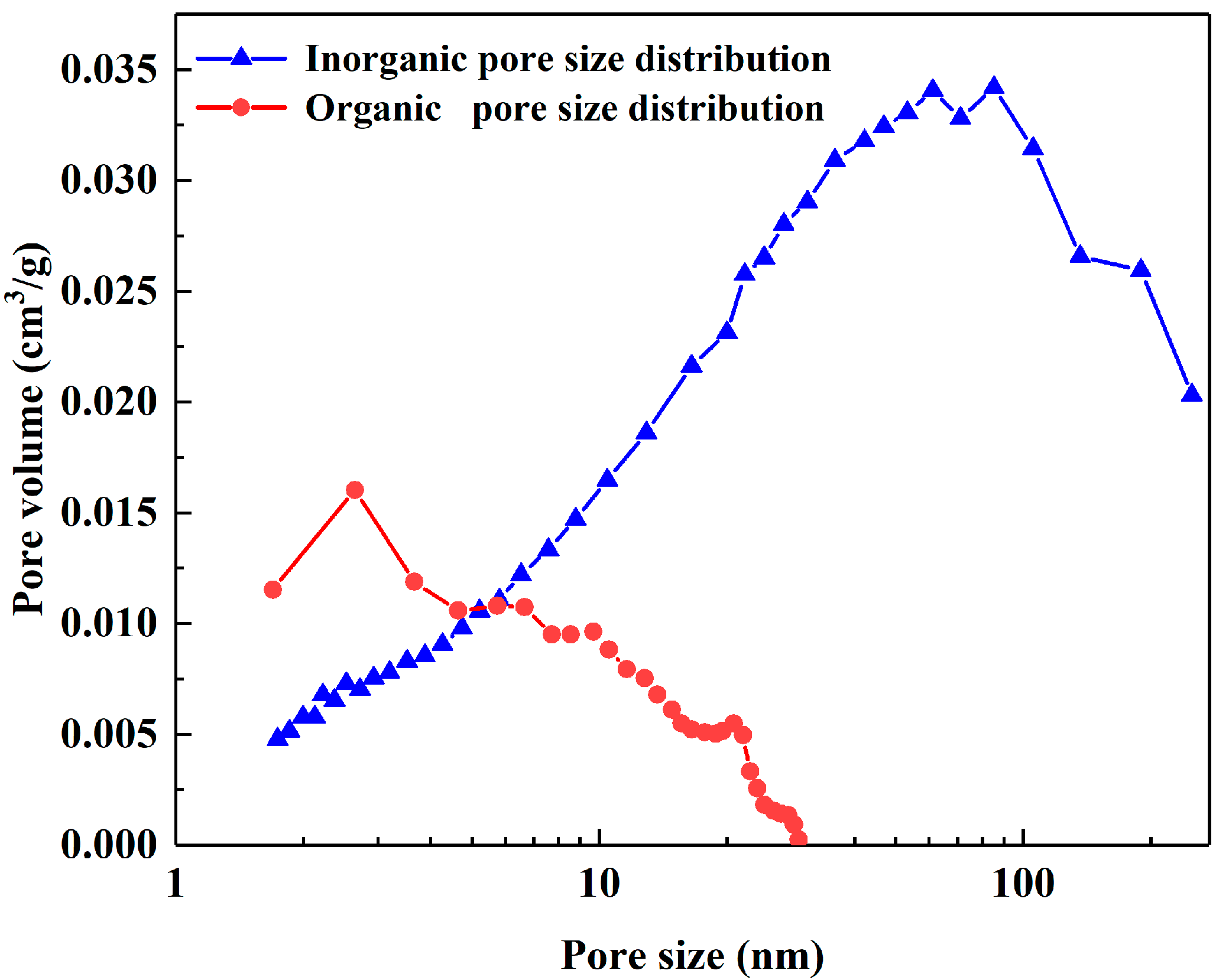 Energies 13 06323 g014 Energies 13 06323 g014
