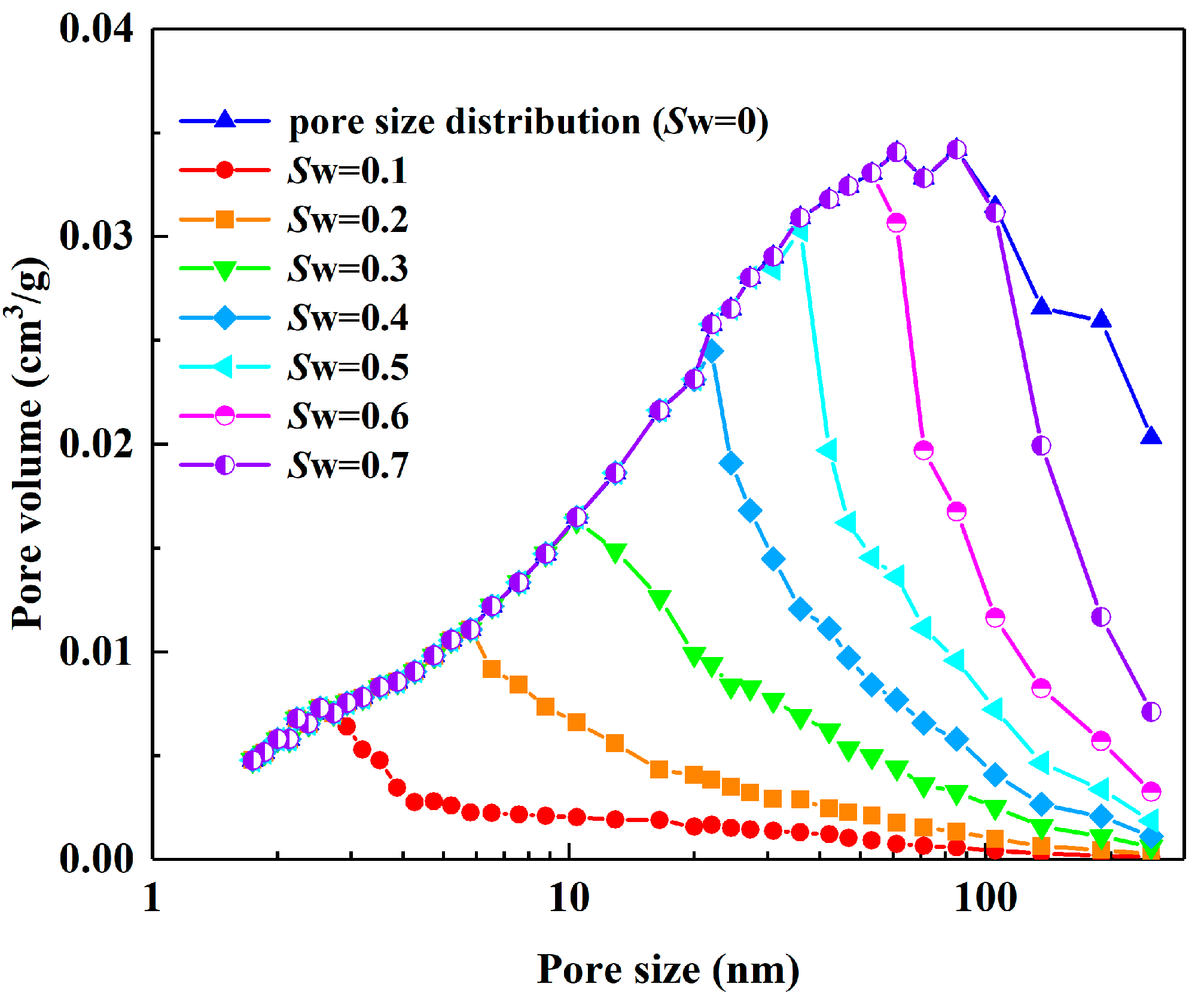 Energies 13 06323 g015 Energies 13 06323 g015