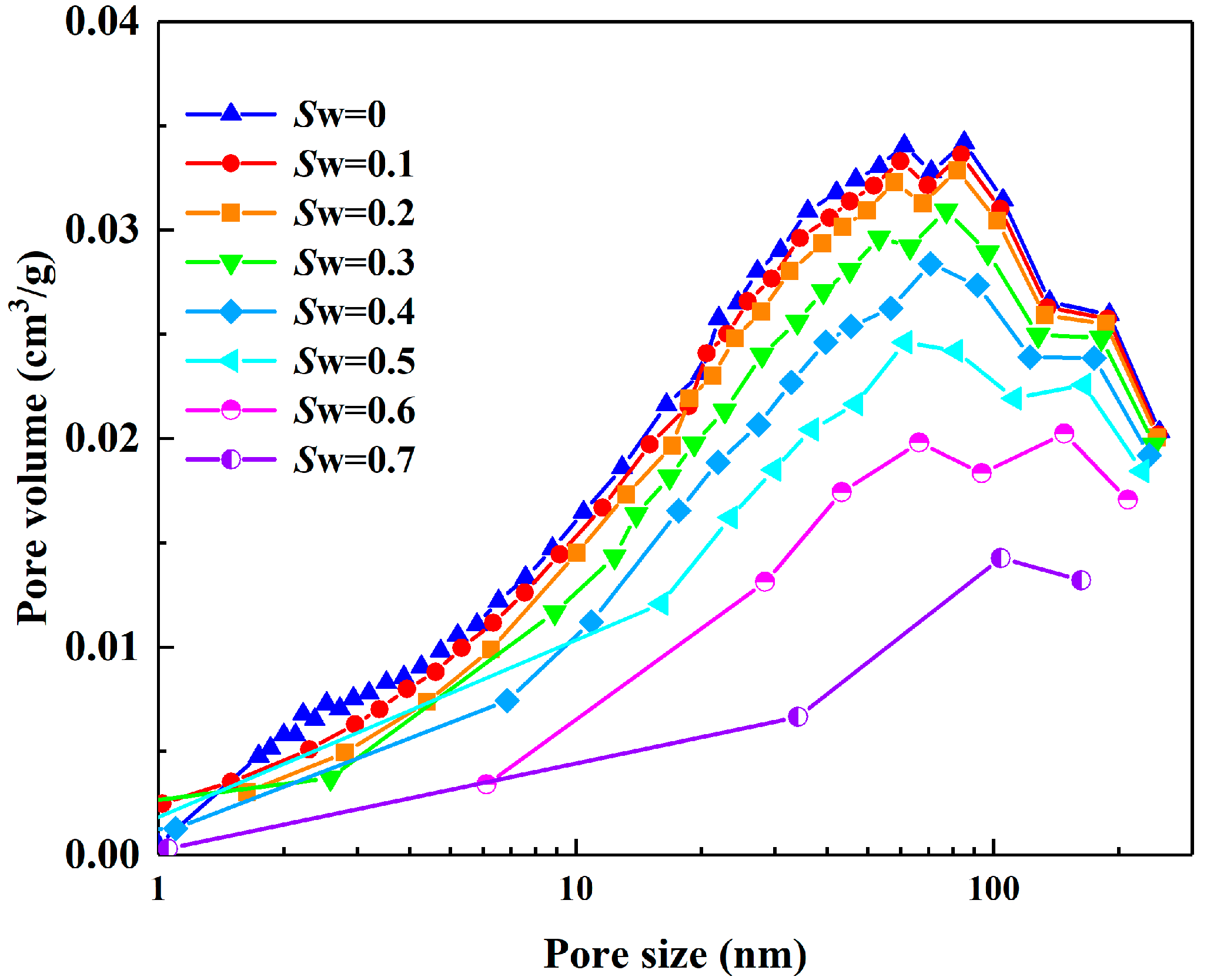 Energies 13 06323 g016 Energies 13 06323 g016