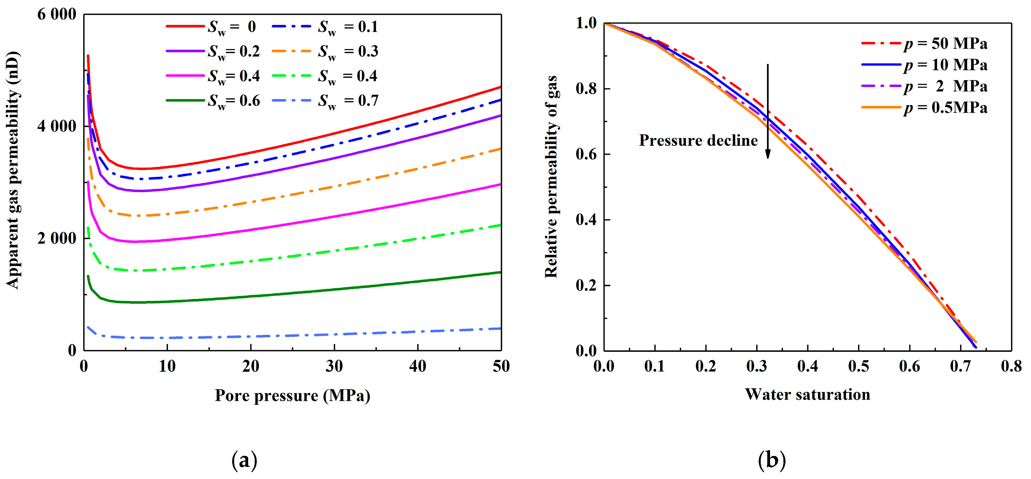 Energies 13 06323 g017 Energies 13 06323 g017