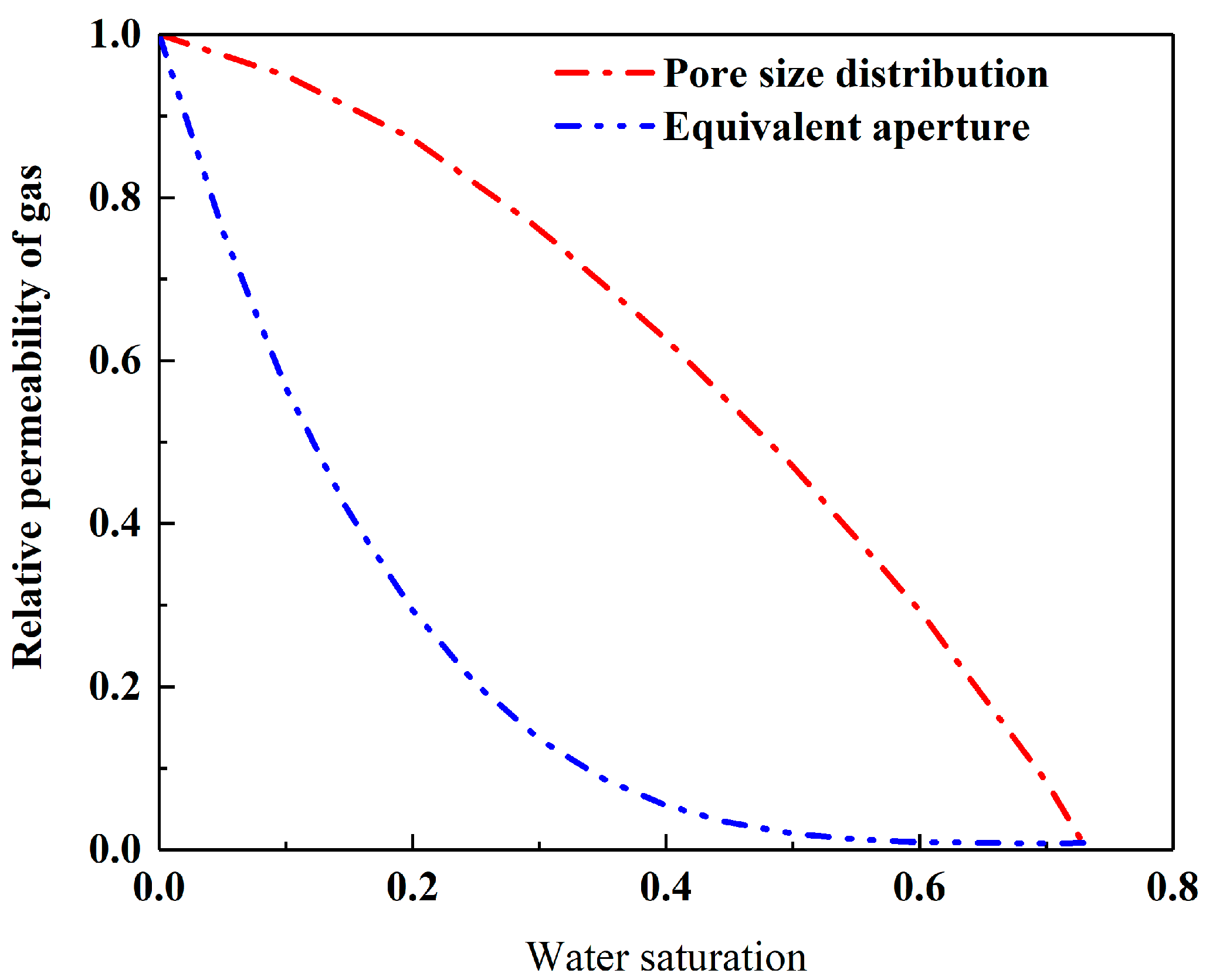 Energies 13 06323 g020 Energies 13 06323 g020
