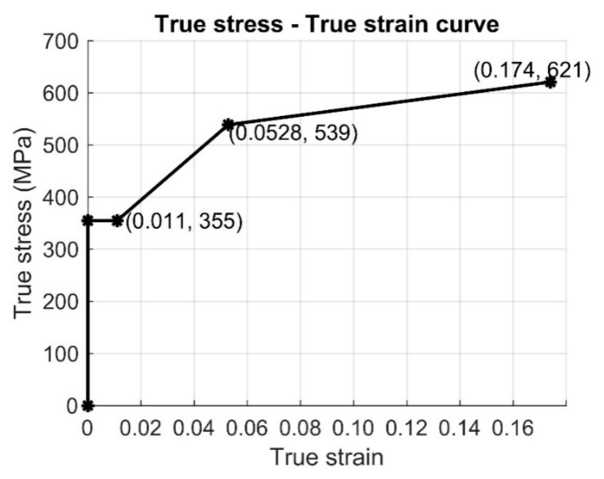 Energies 13 06325 g003