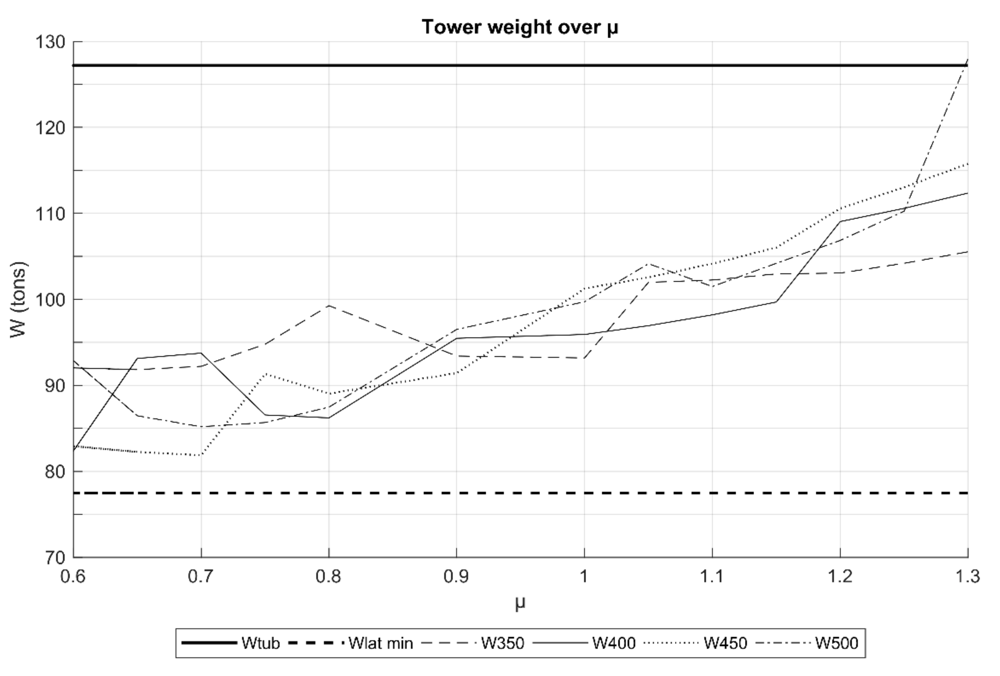 Energies 13 06325 g011