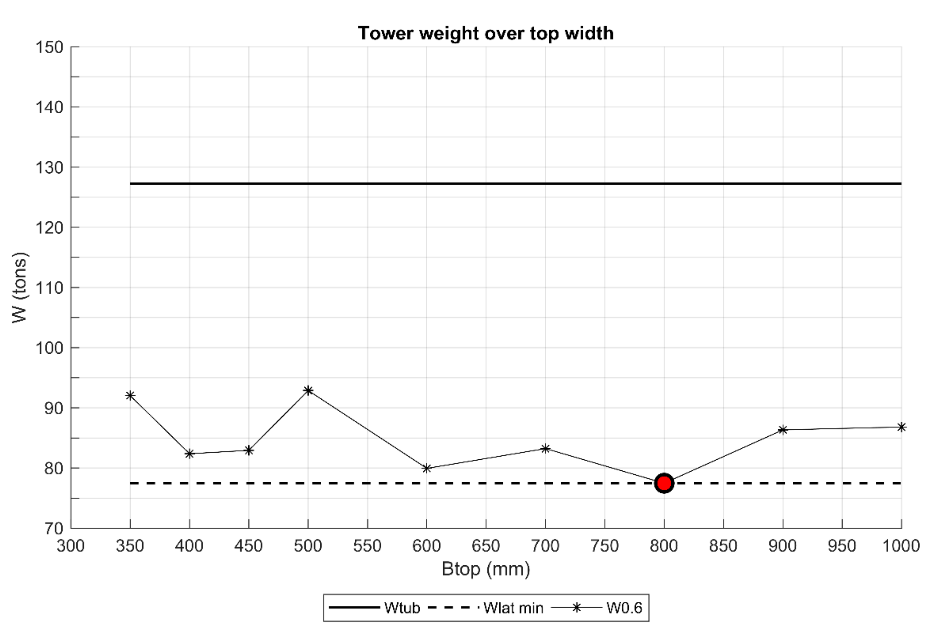 Energies 13 06325 g013