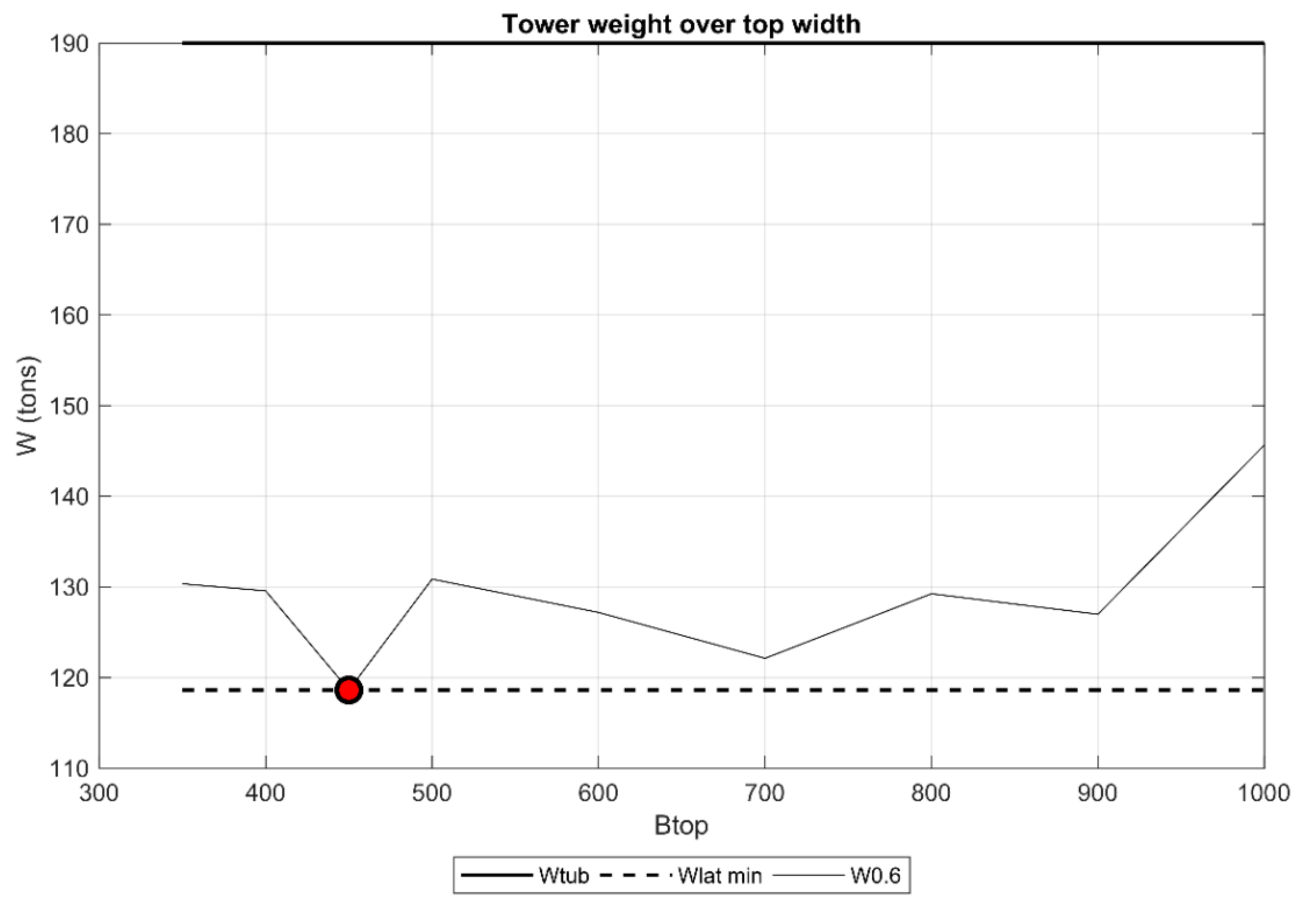 Energies 13 06325 g017