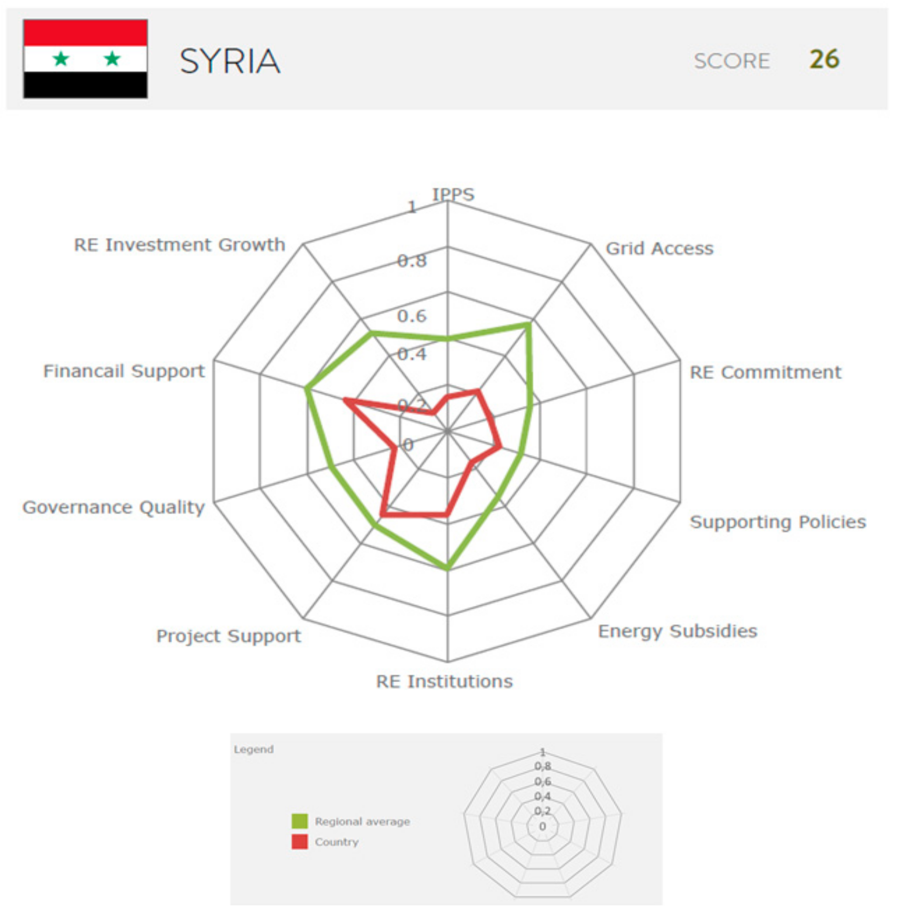 Energies 13 06326 g007