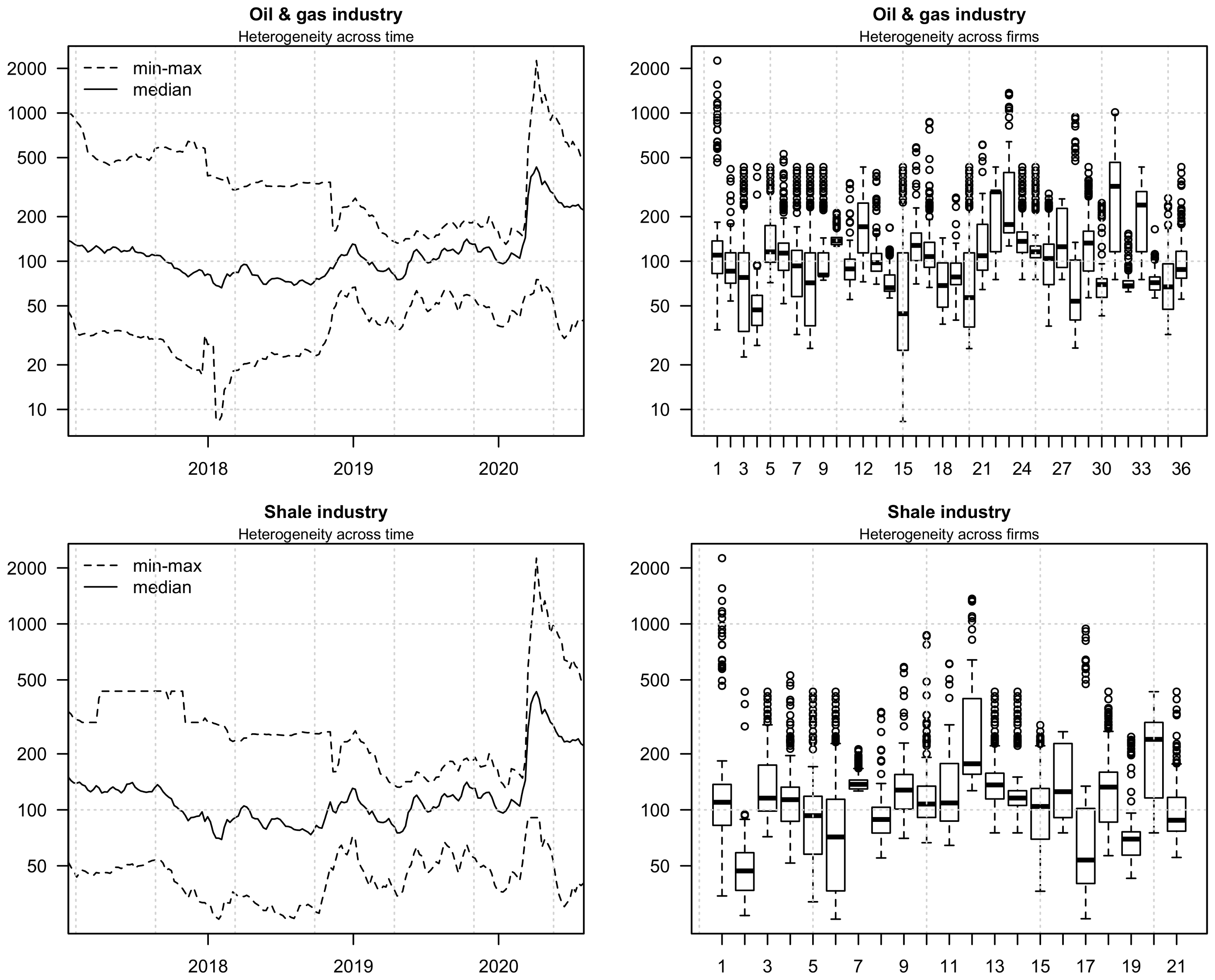 Energies 13 06327 g001