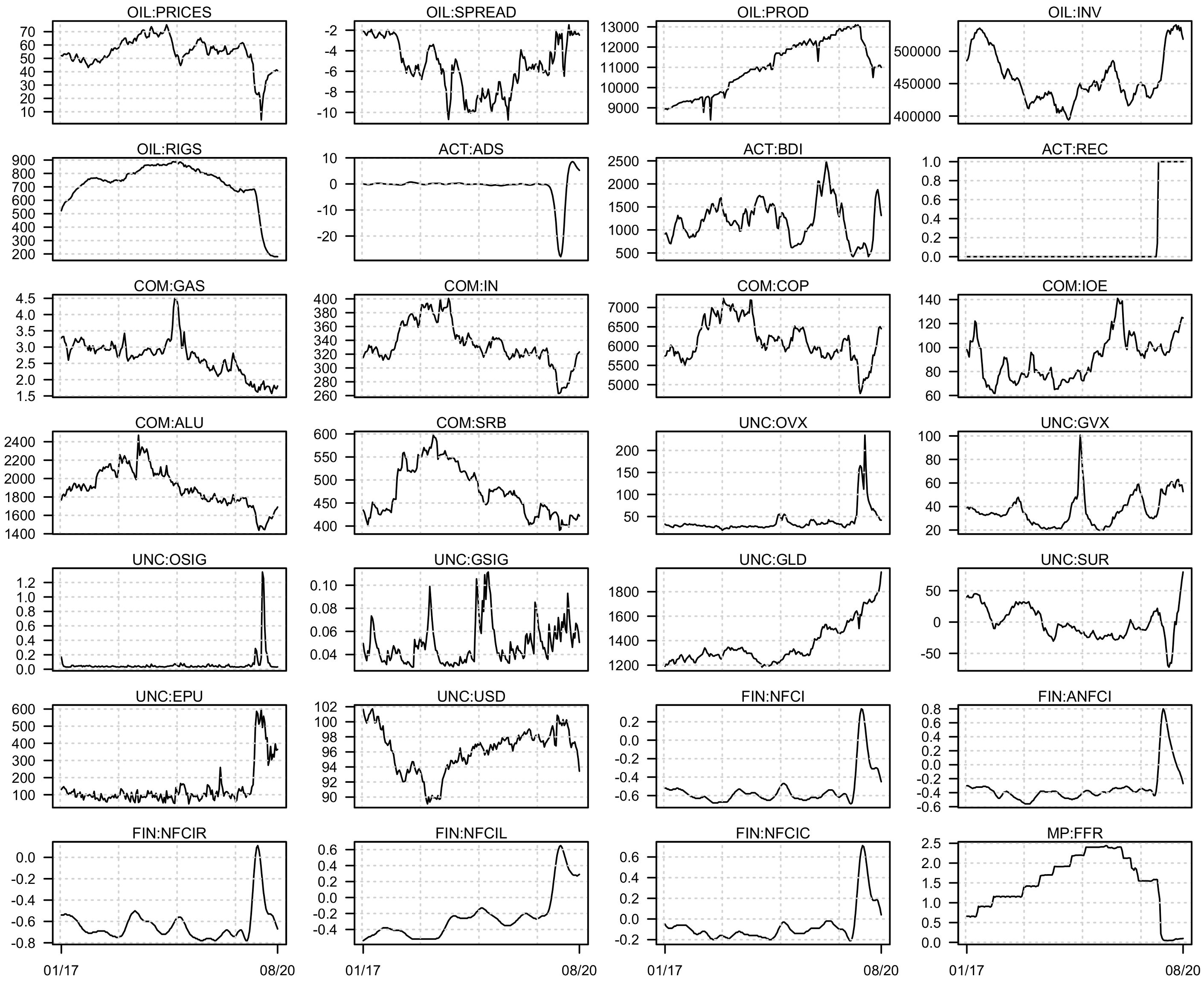 Energies 13 06327 g002