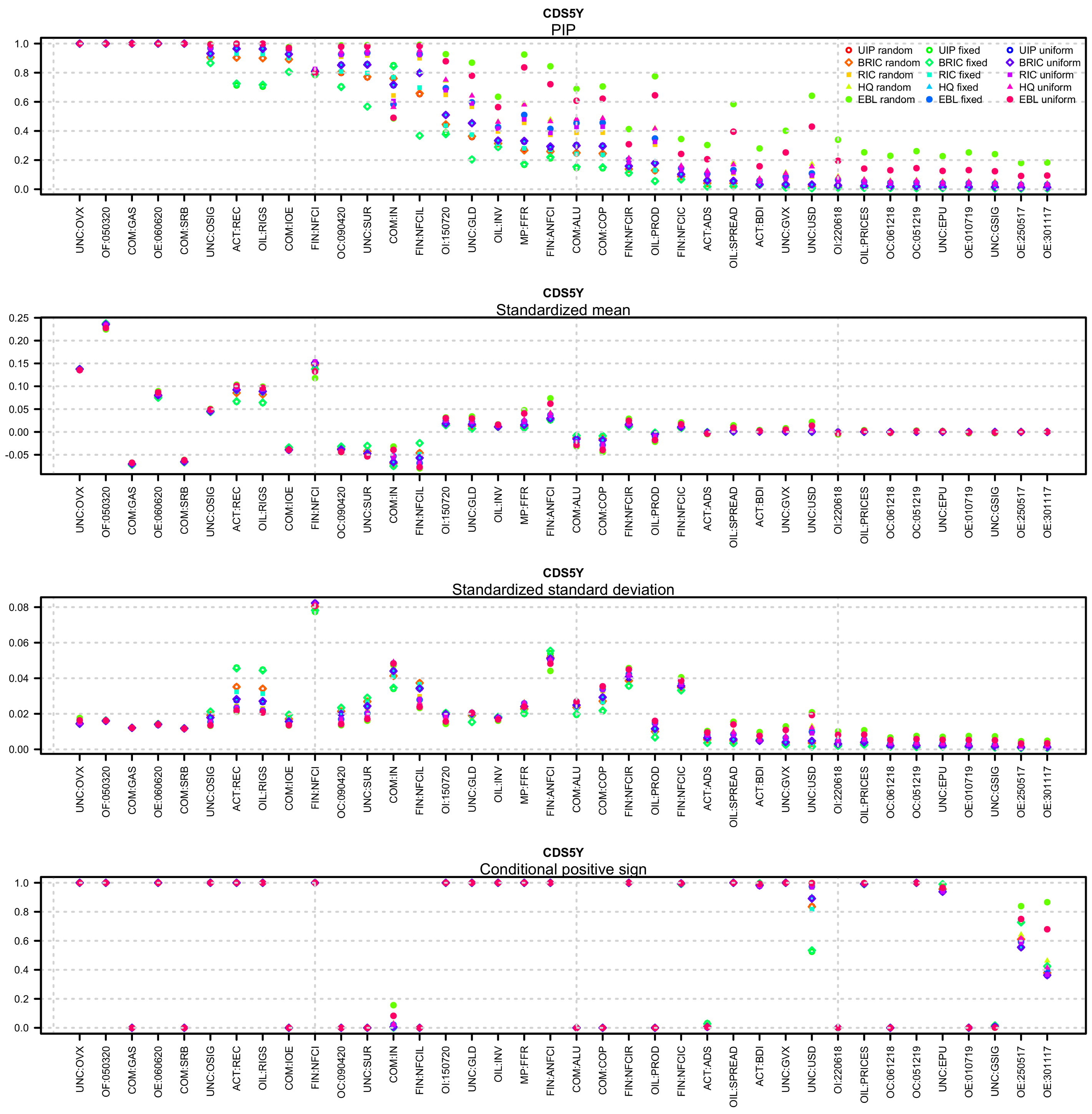 Energies 13 06327 g004
