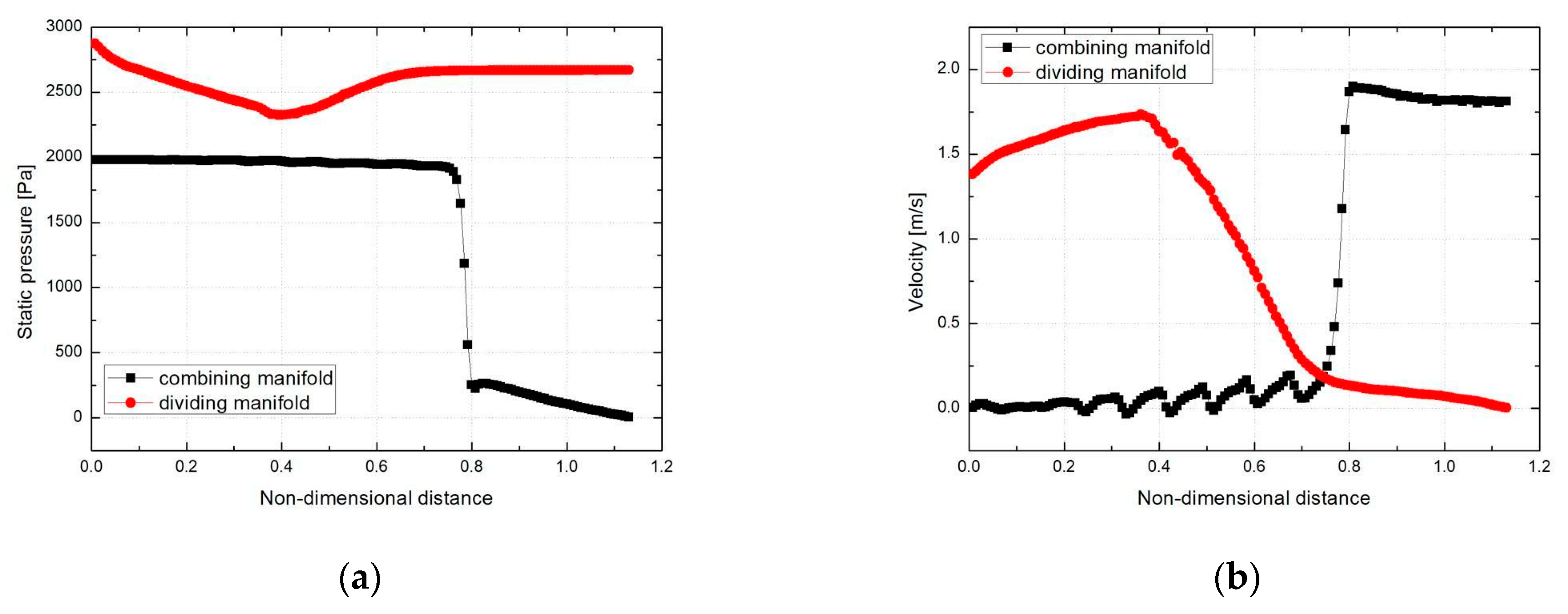 Energies 13 06330 g009