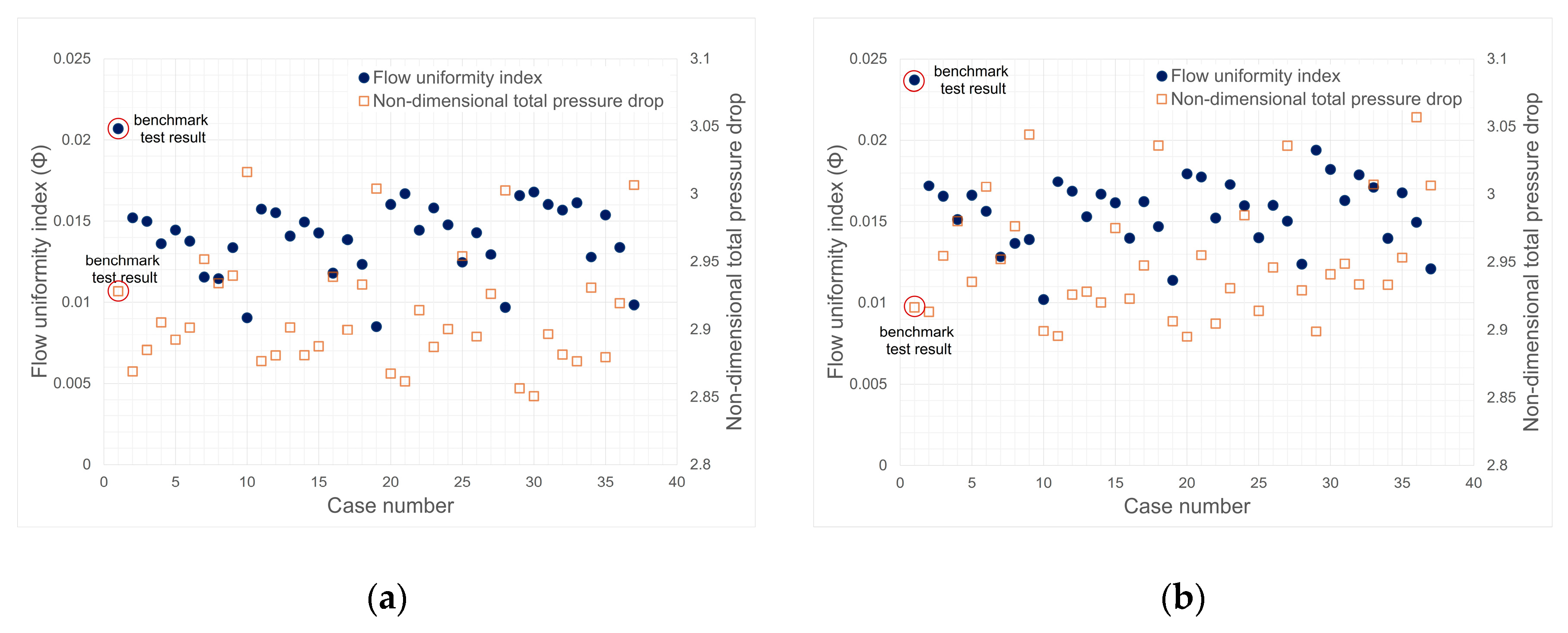 Energies 13 06330 g010