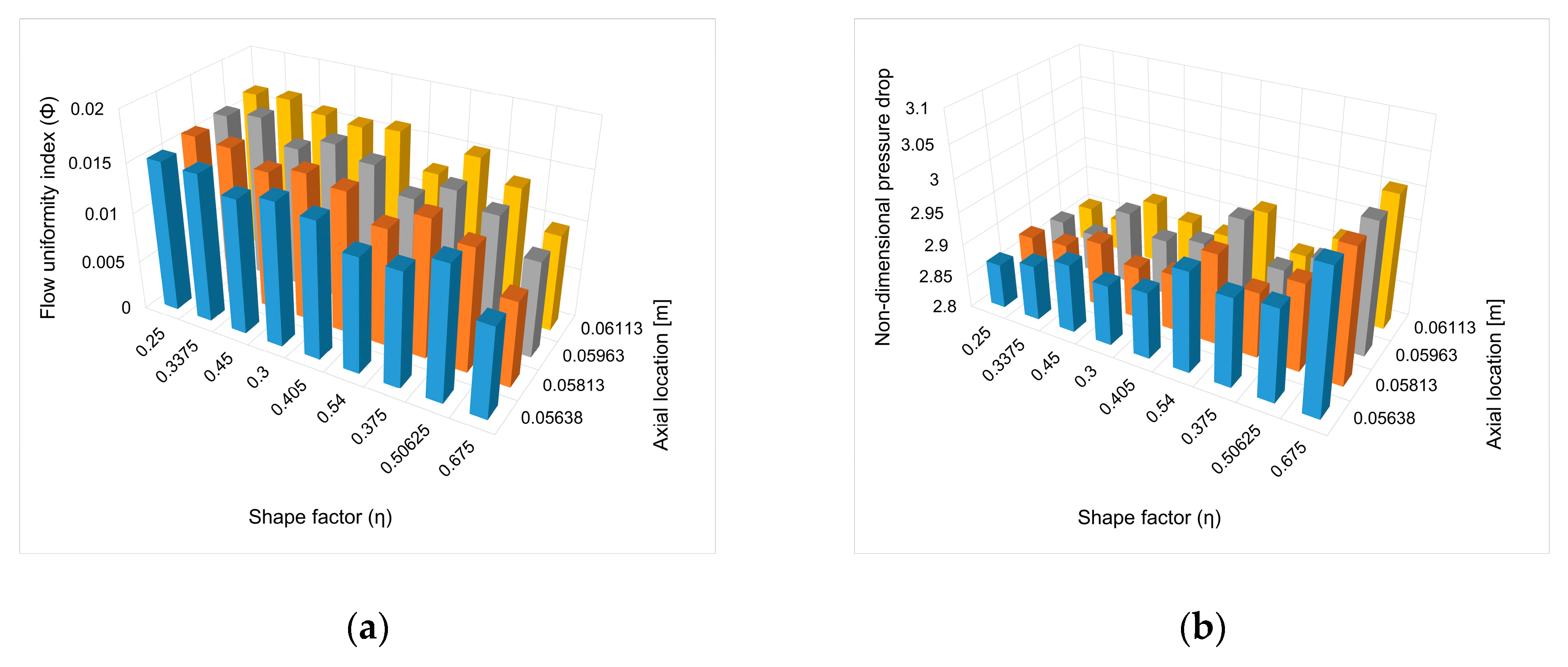 Energies 13 06330 g011