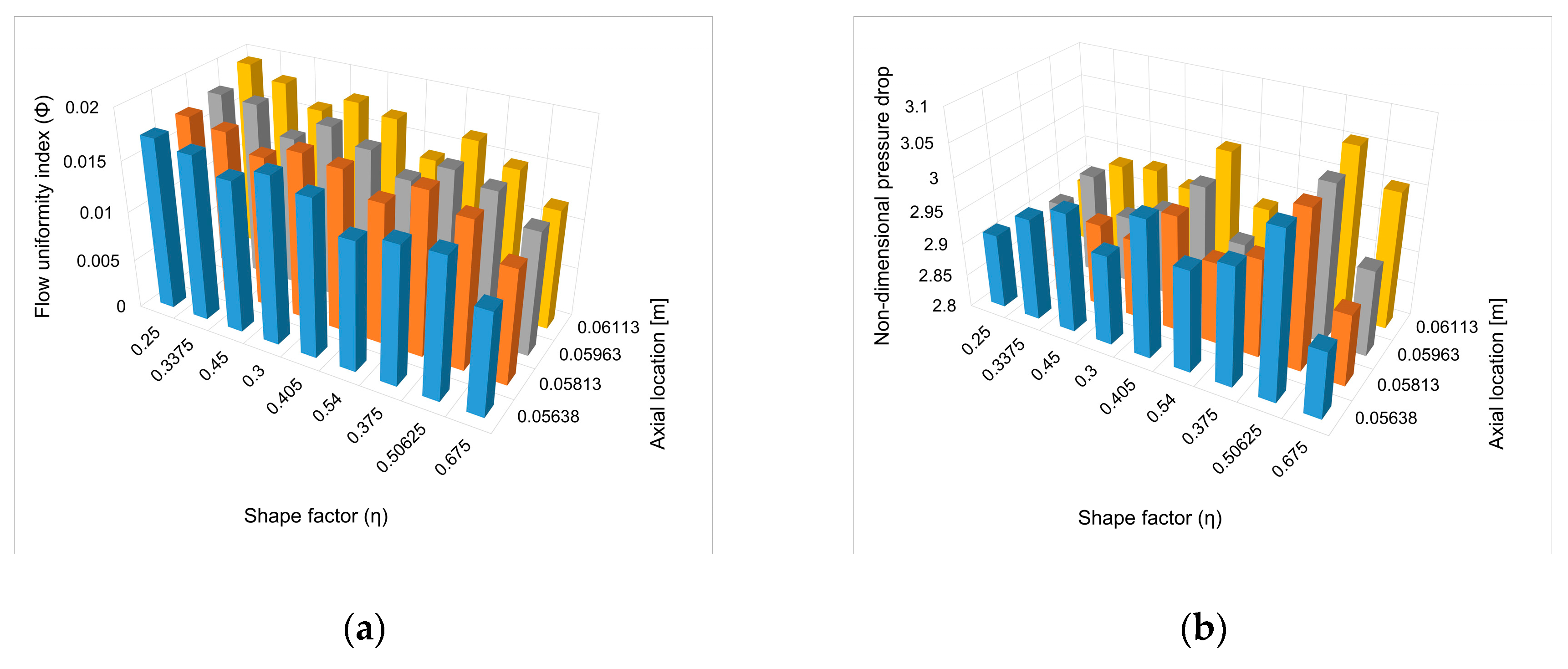 Energies 13 06330 g012