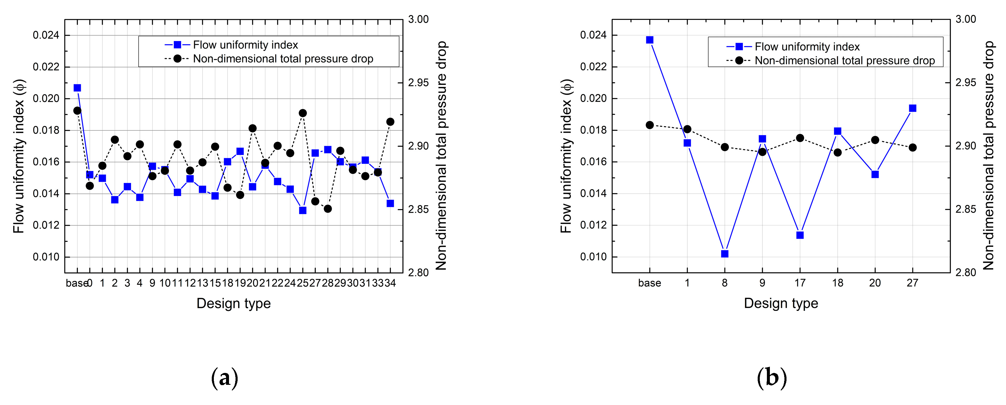 Energies 13 06330 g013