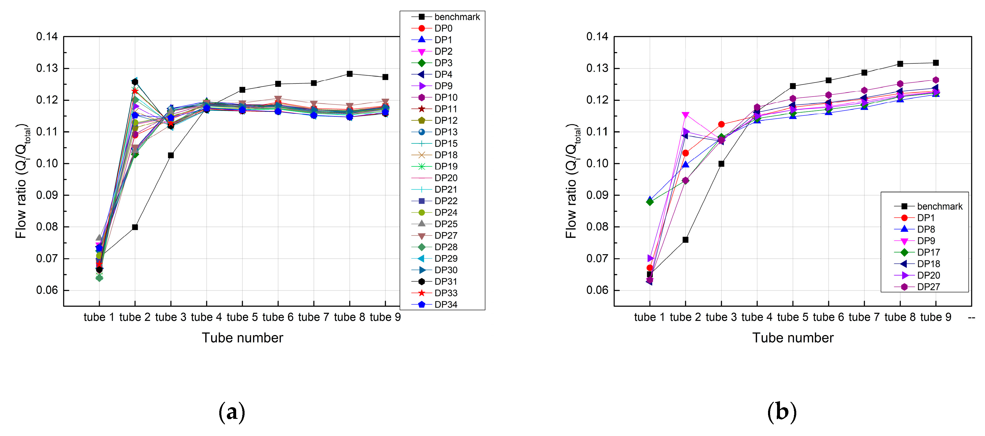 Energies 13 06330 g014