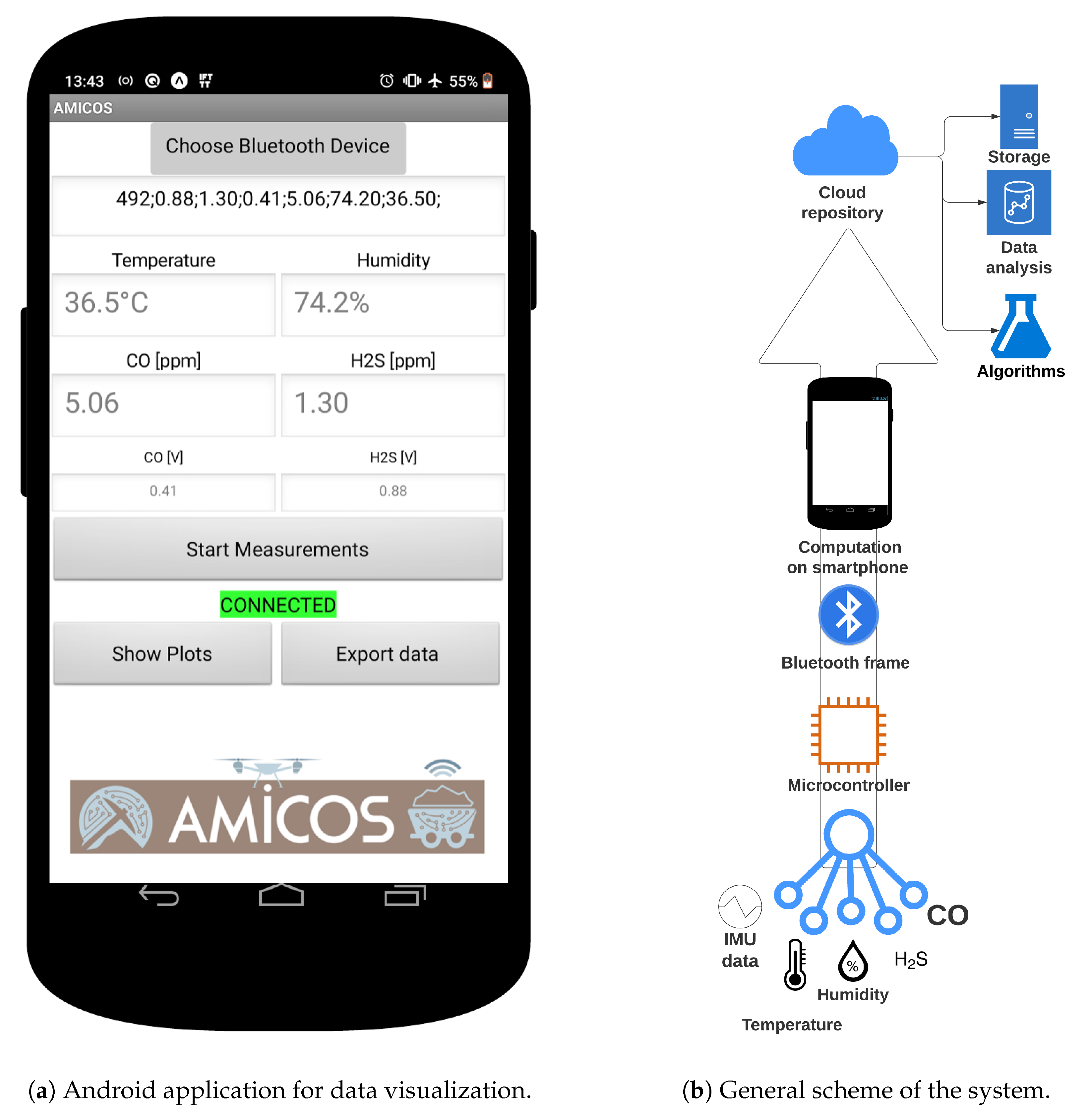 Energies 13 06331 g006