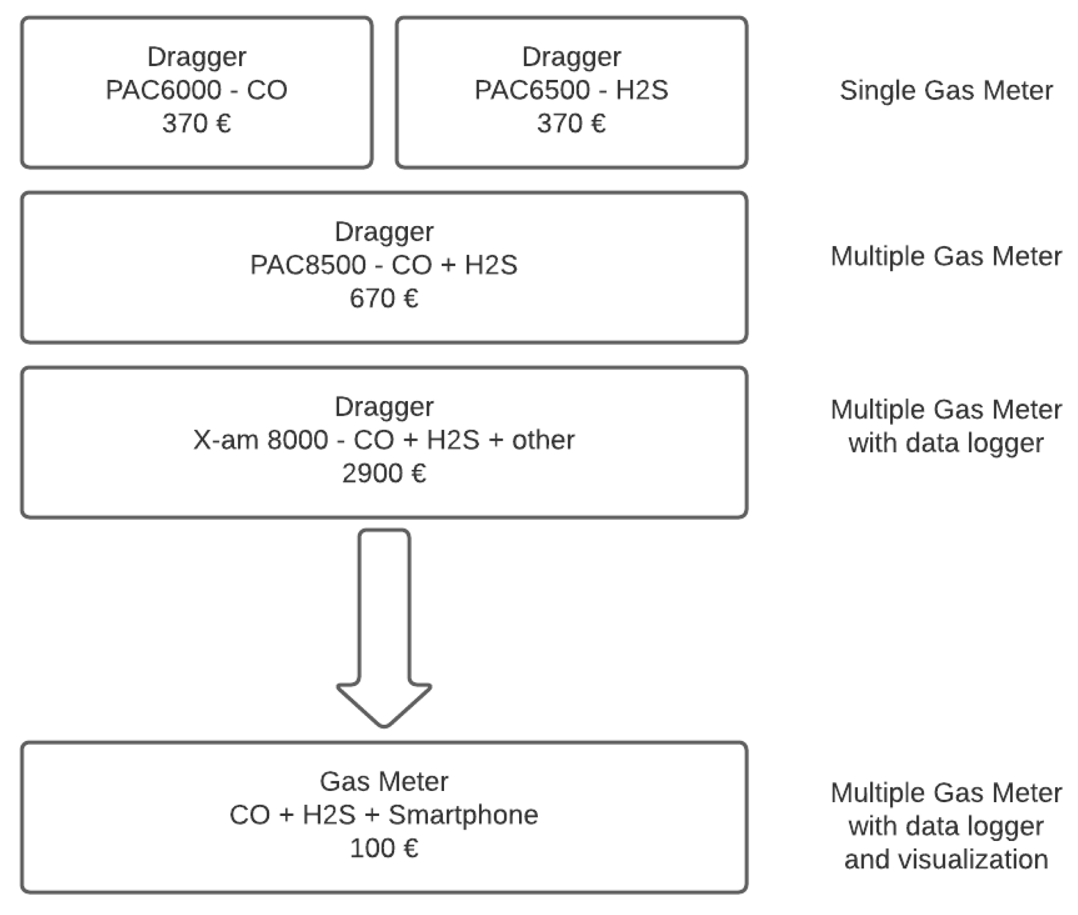 Energies 13 06331 g007