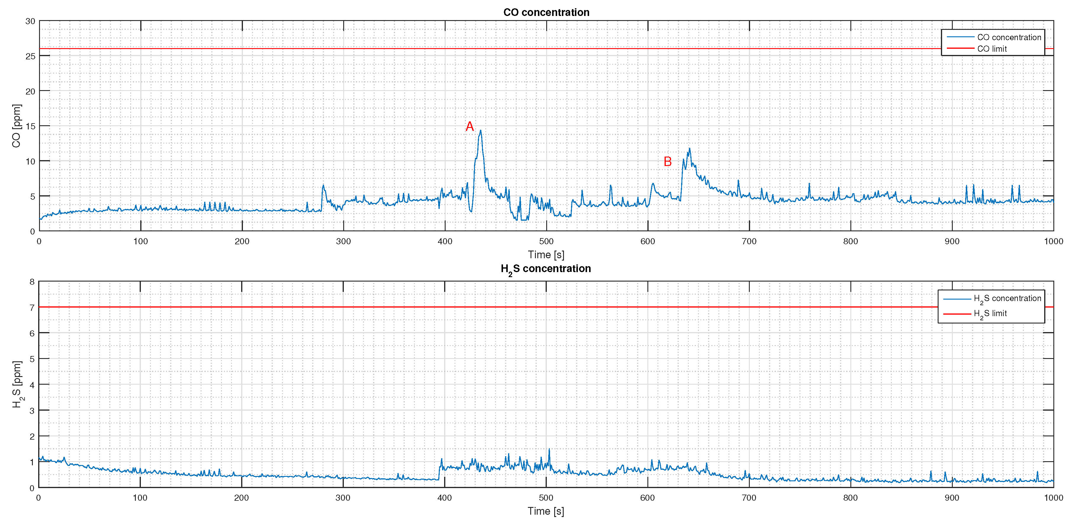 Energies 13 06331 g008