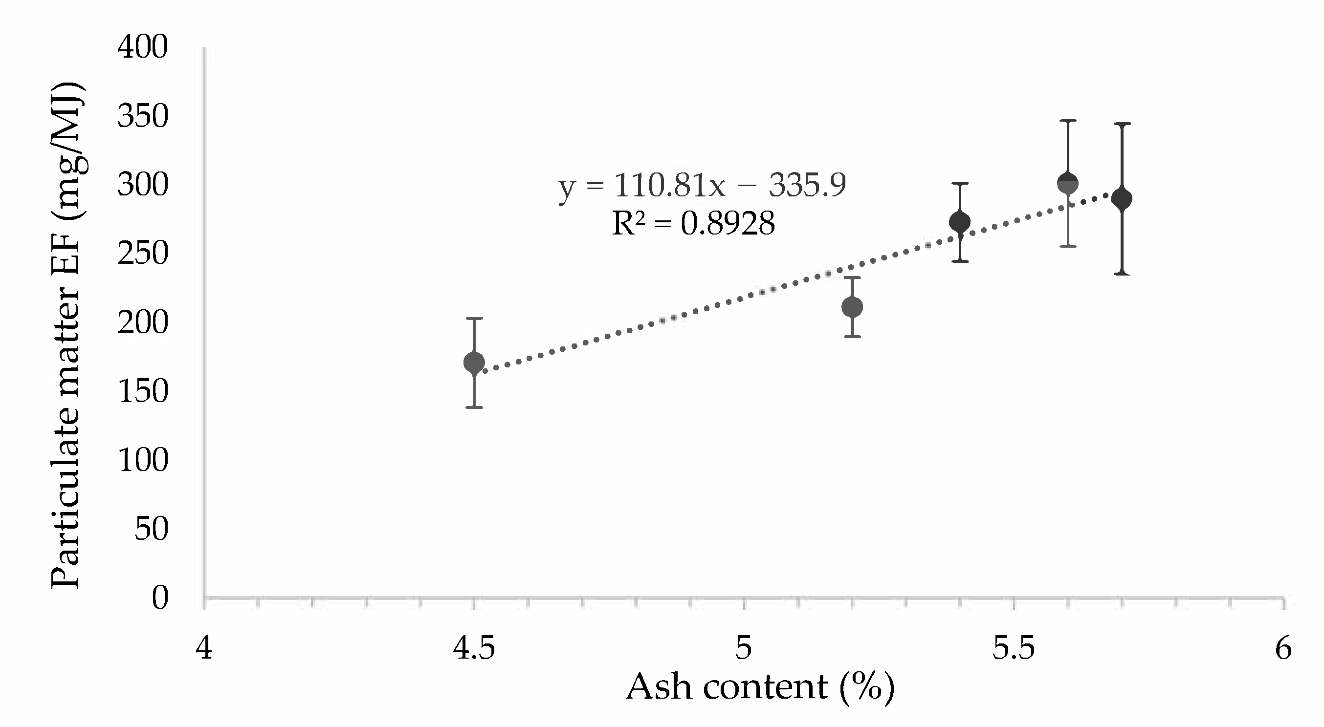 Energies 13 06332 g004