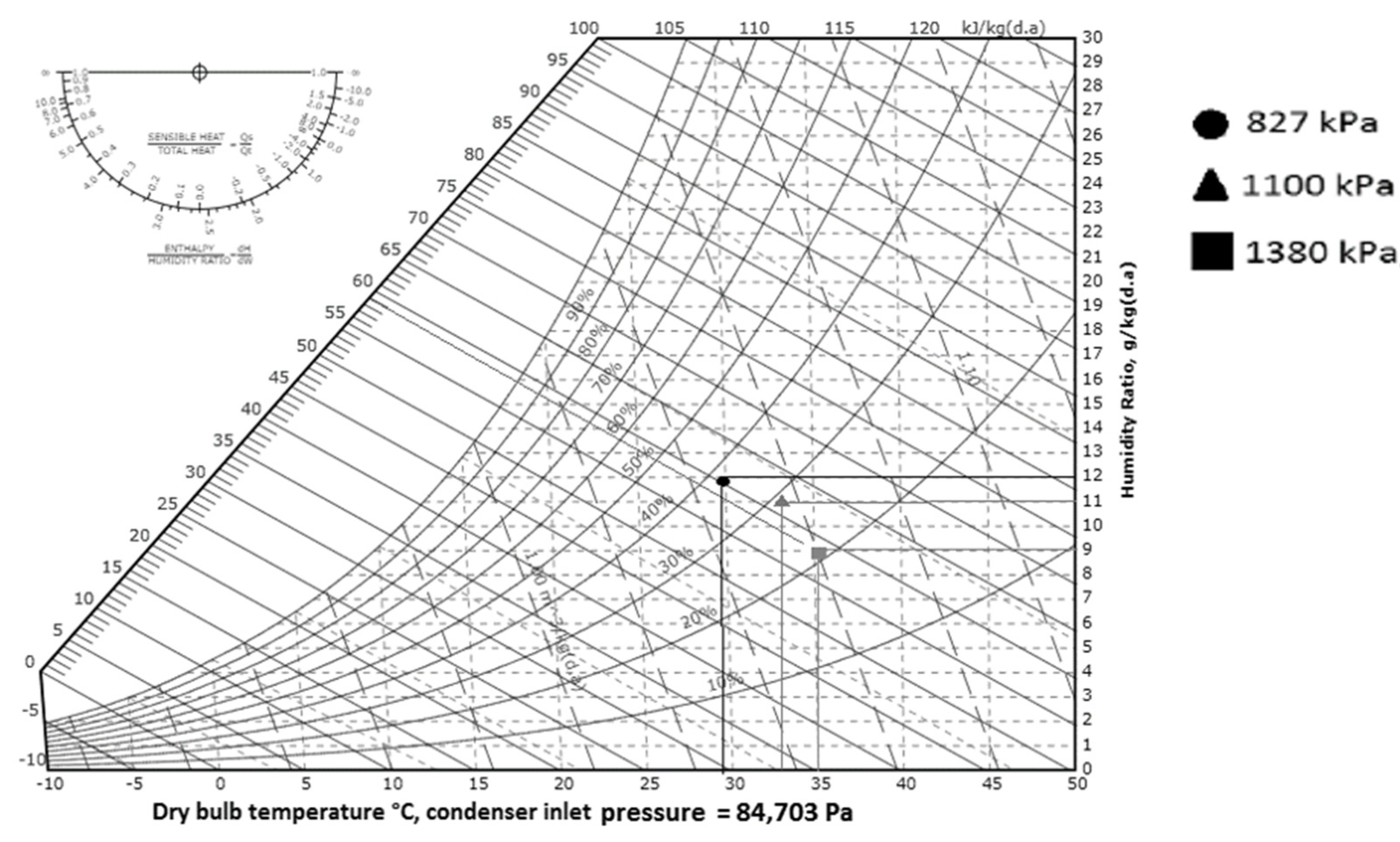 Energies 13 06333 g004