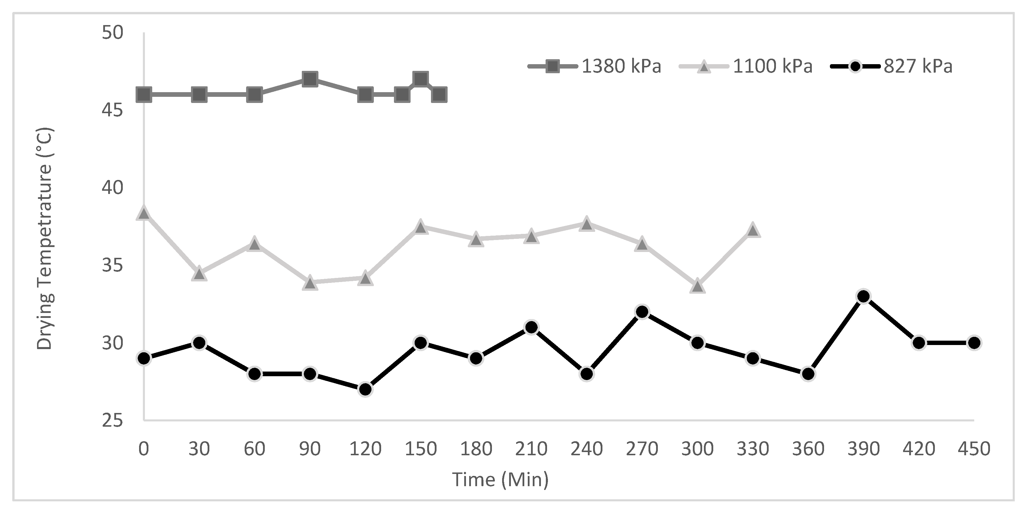 Energies 13 06333 g005