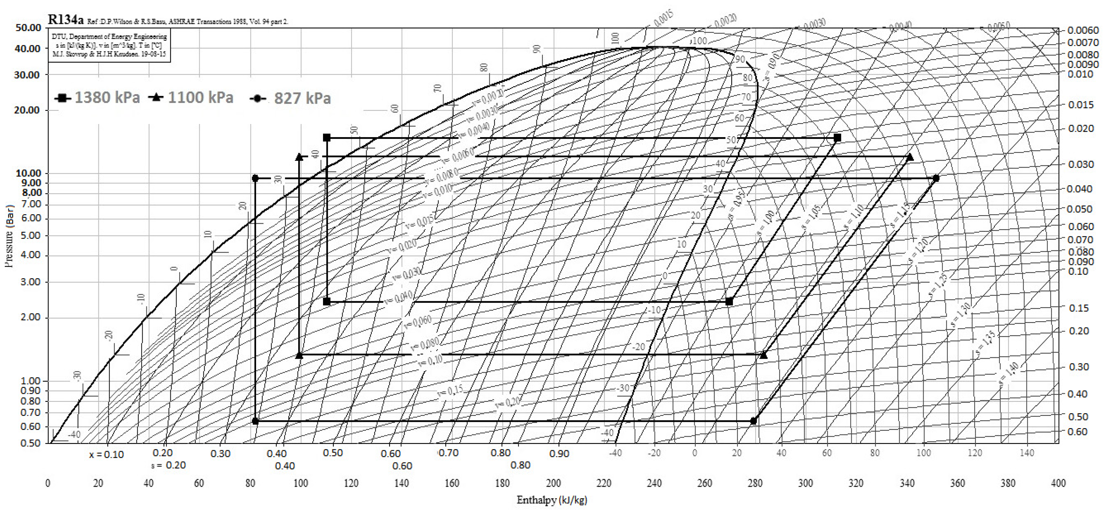 Energies 13 06333 g009