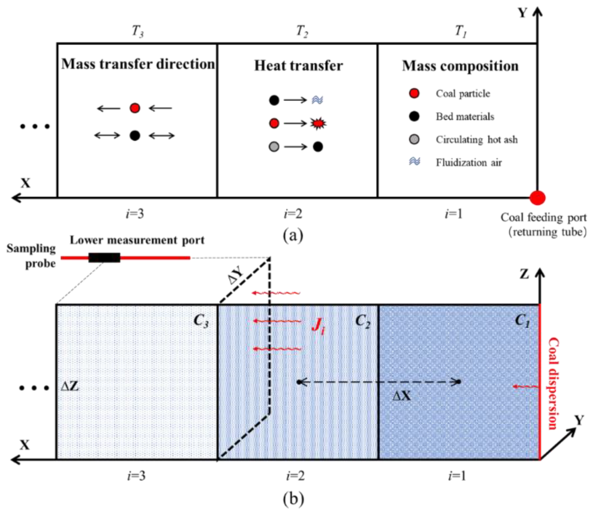 Energies 13 06336 g004