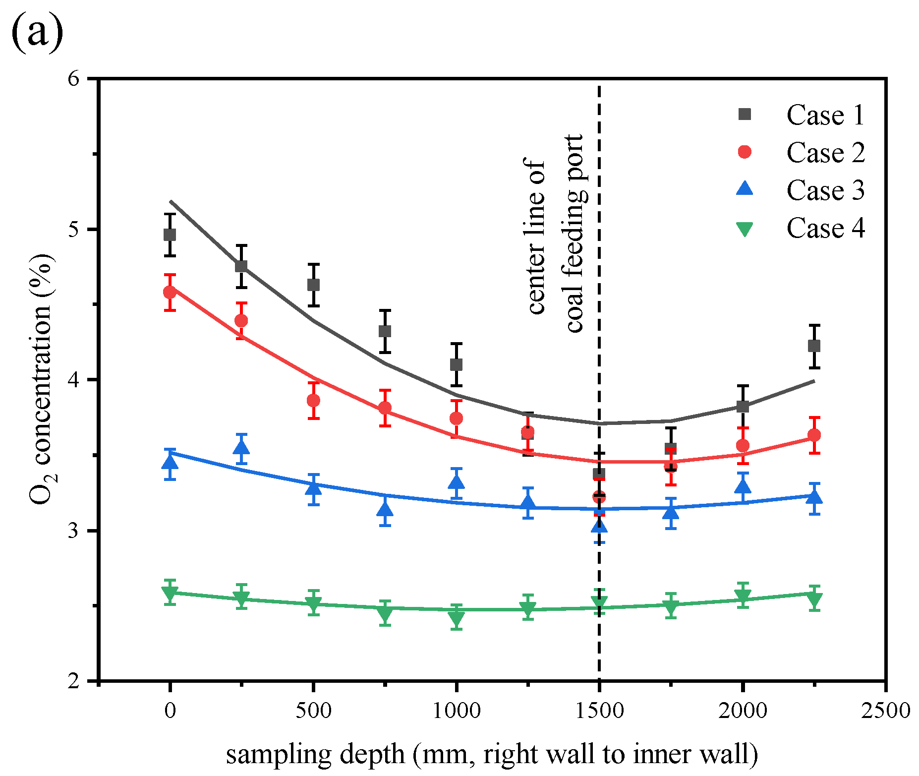 Energies 13 06336 g005a