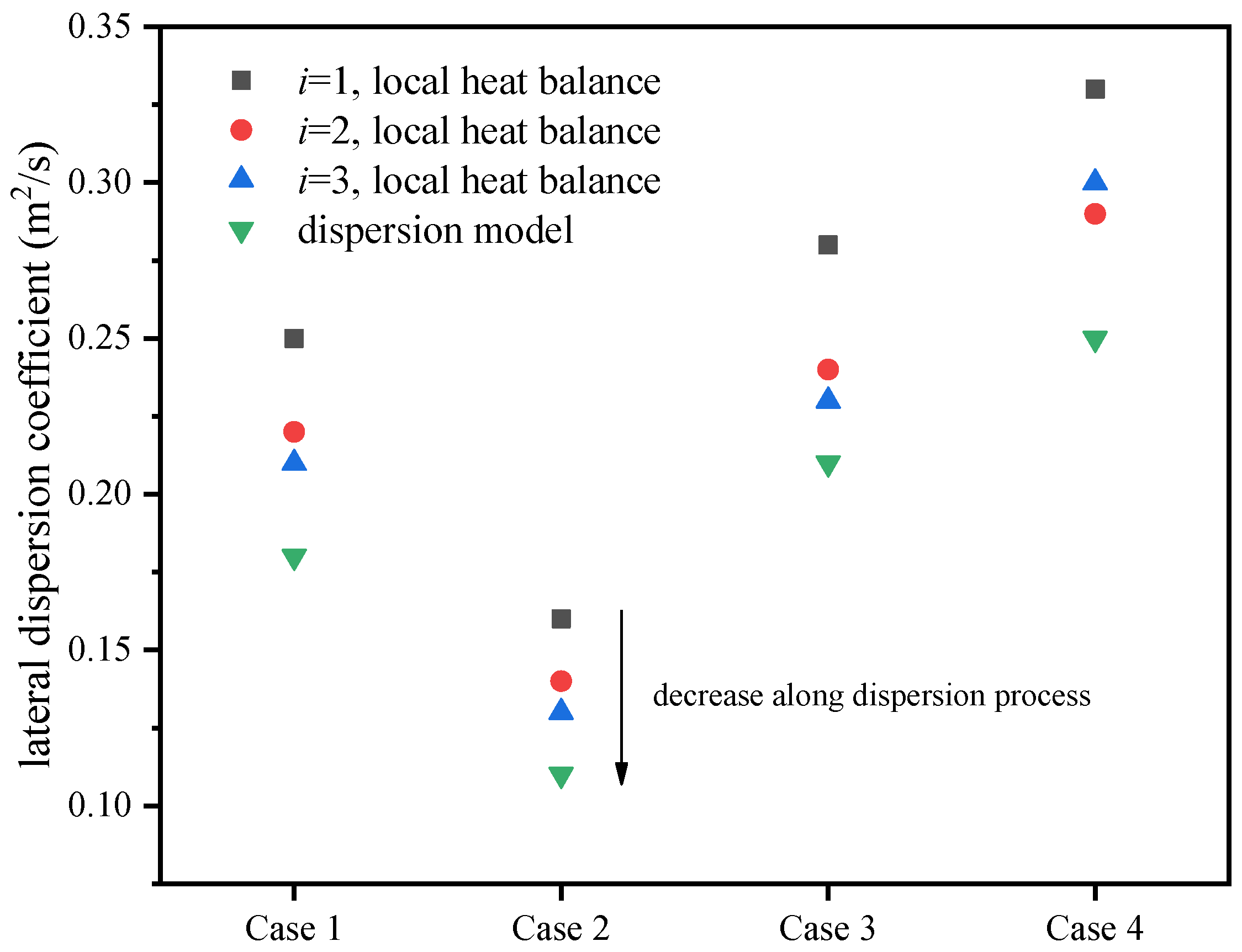 Energies 13 06336 g007