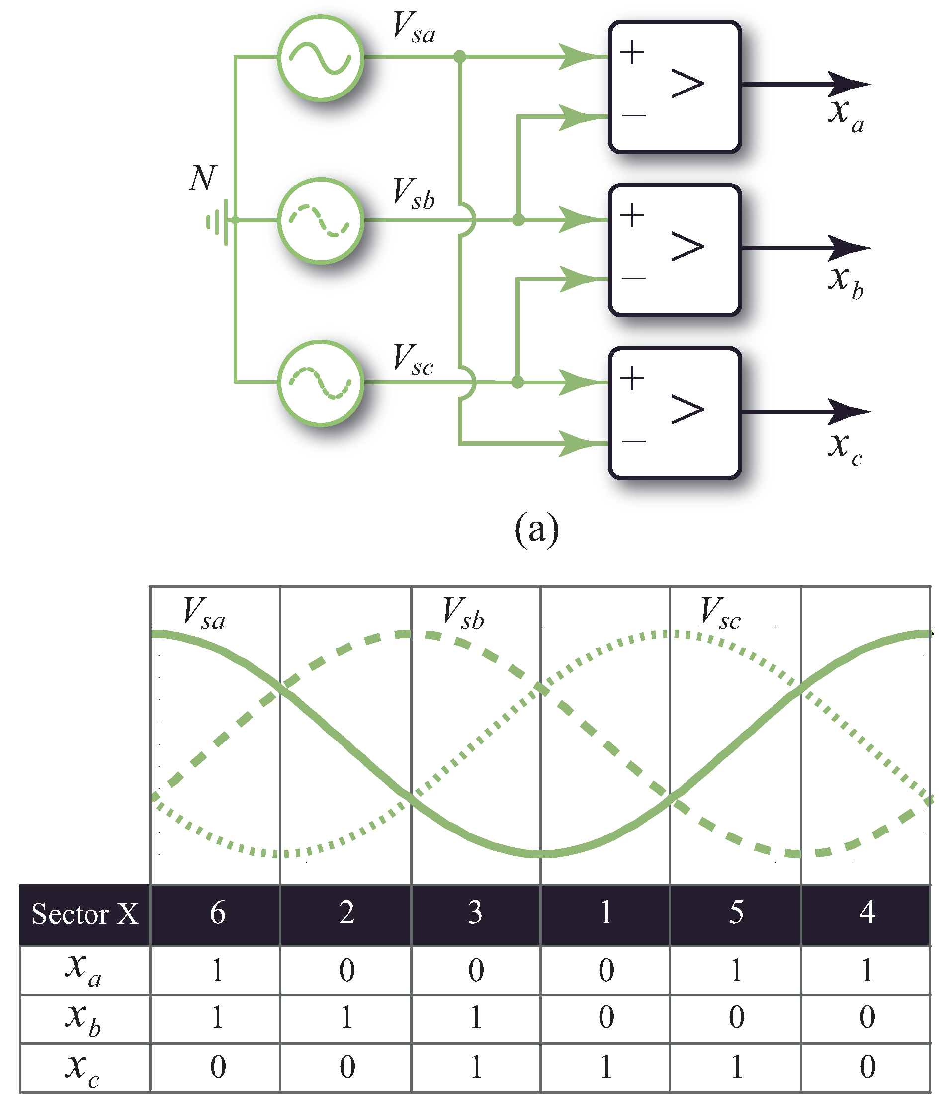 Energies 13 06337 g003