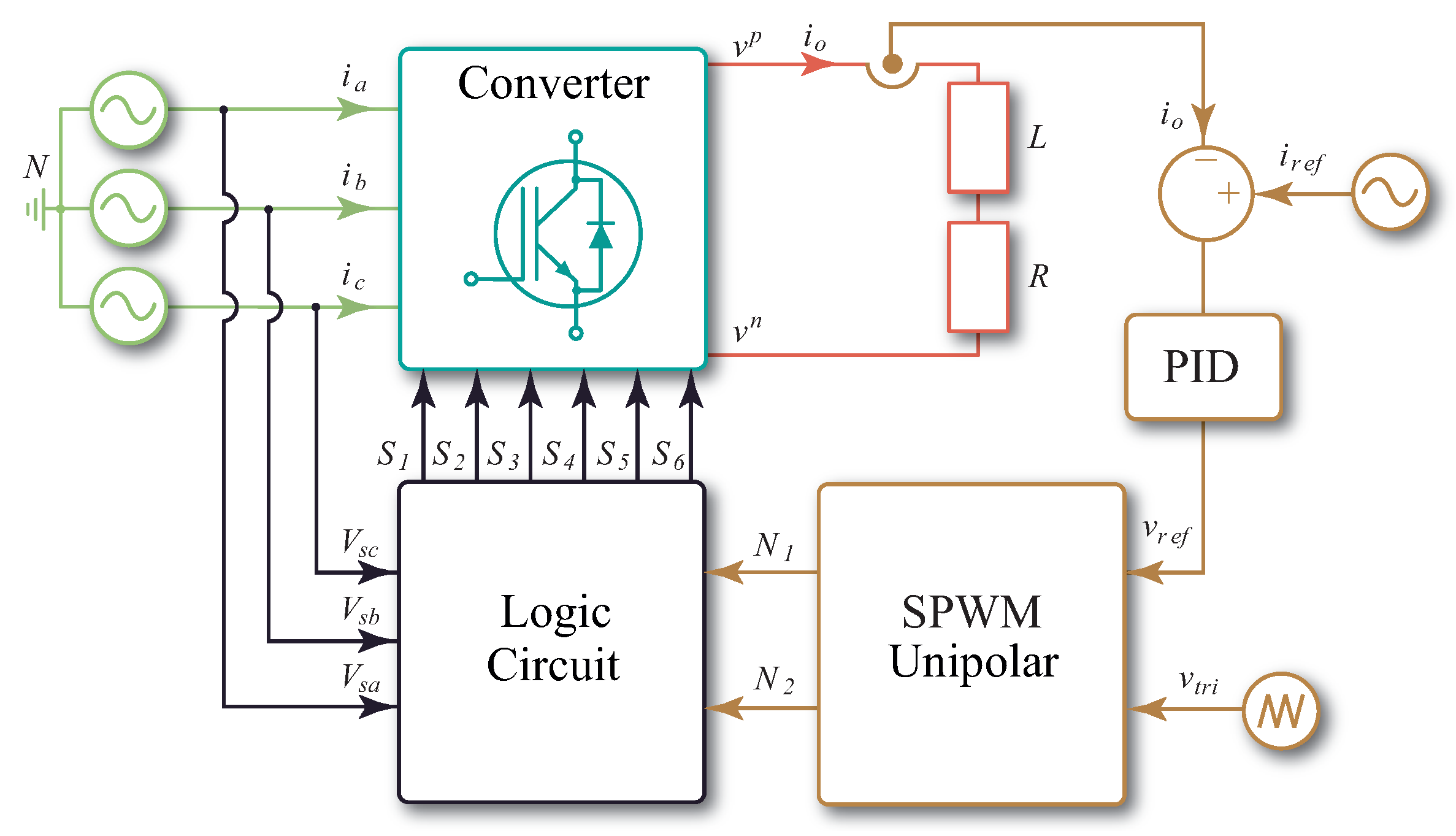 Energies 13 06337 g004