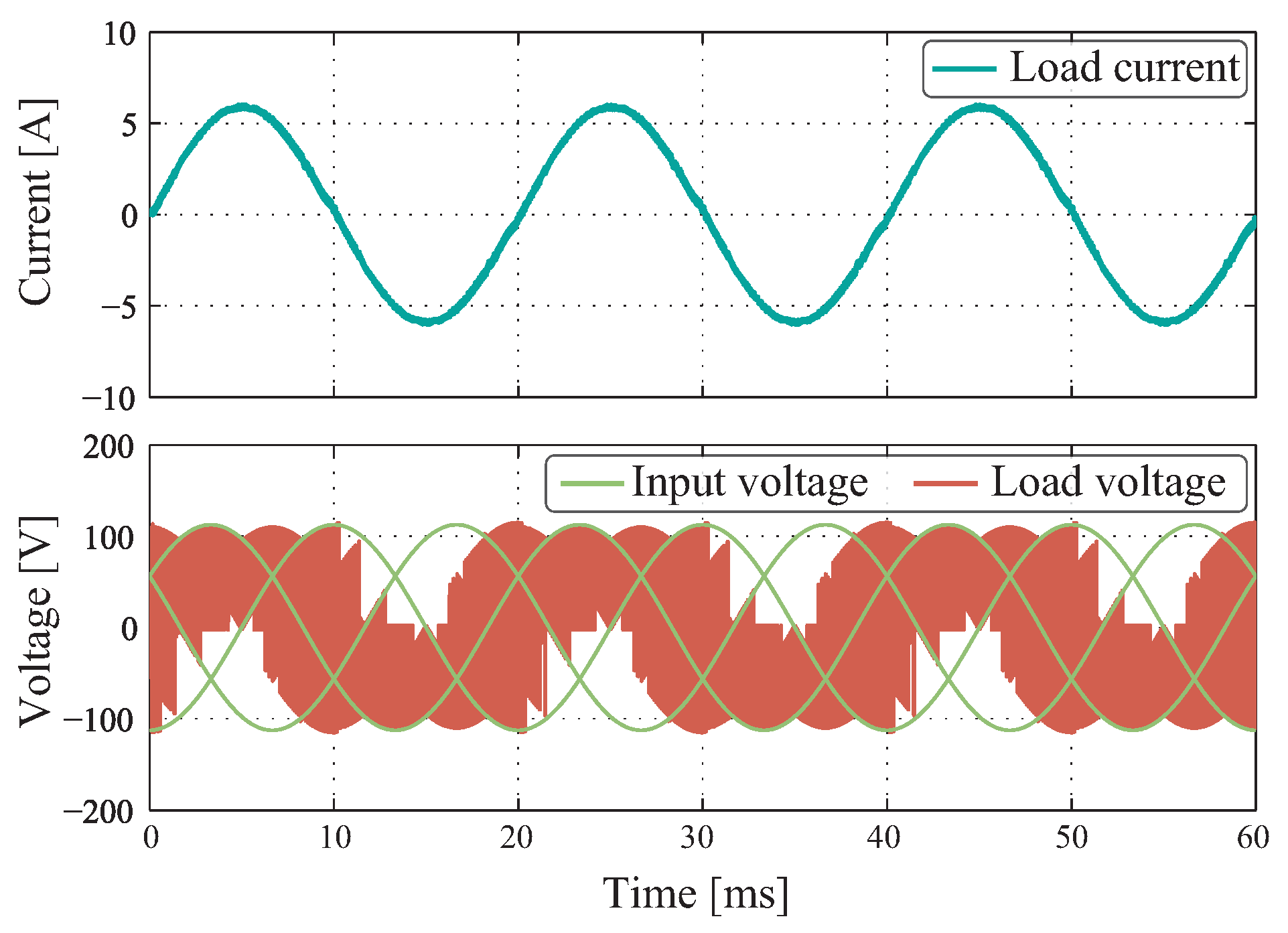 Energies 13 06337 g008