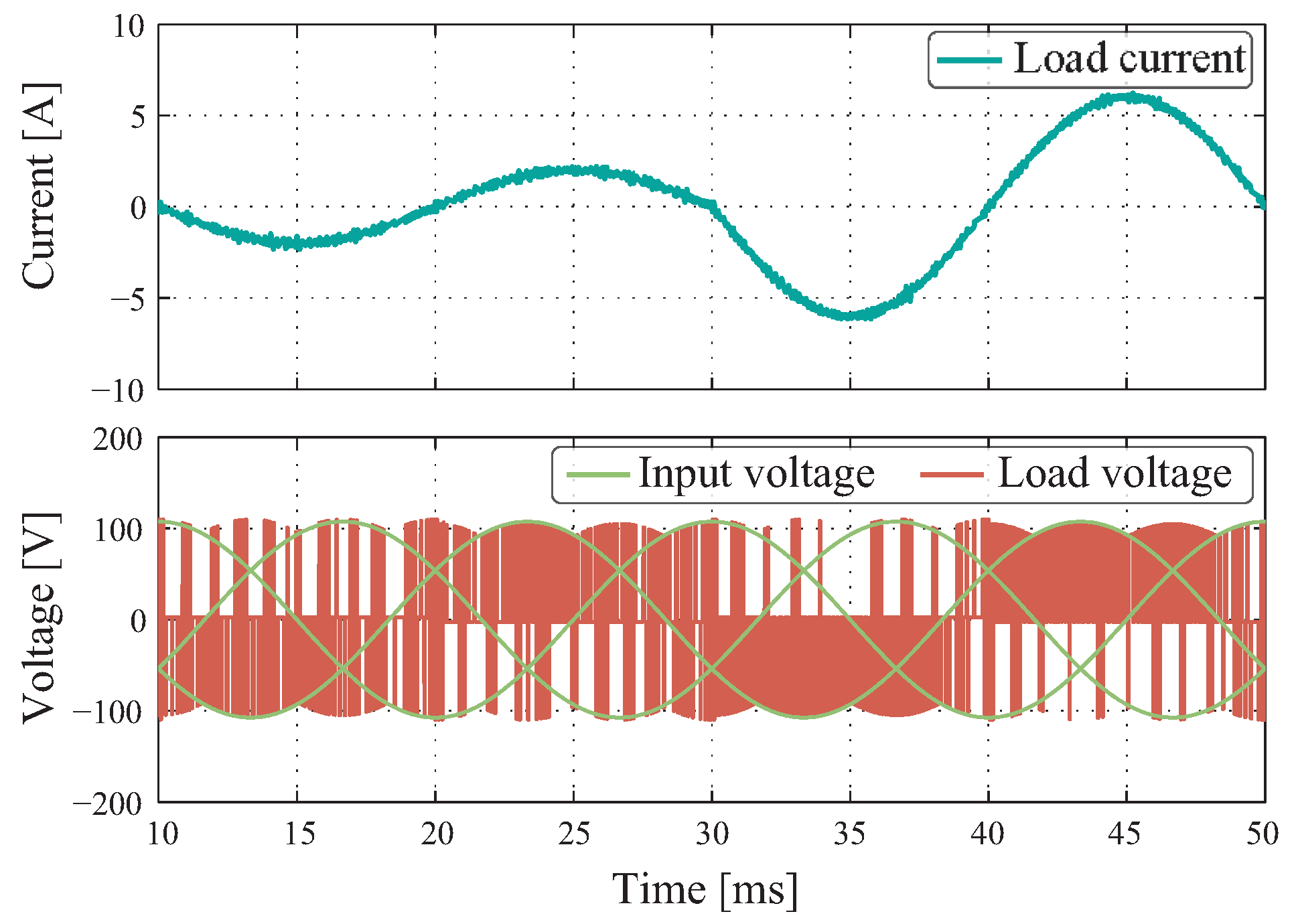 Energies 13 06337 g009