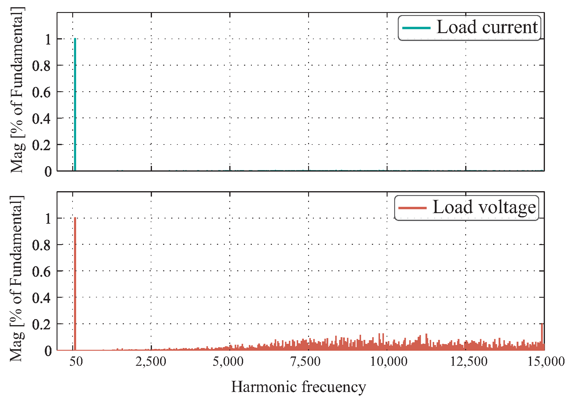 Energies 13 06337 g011