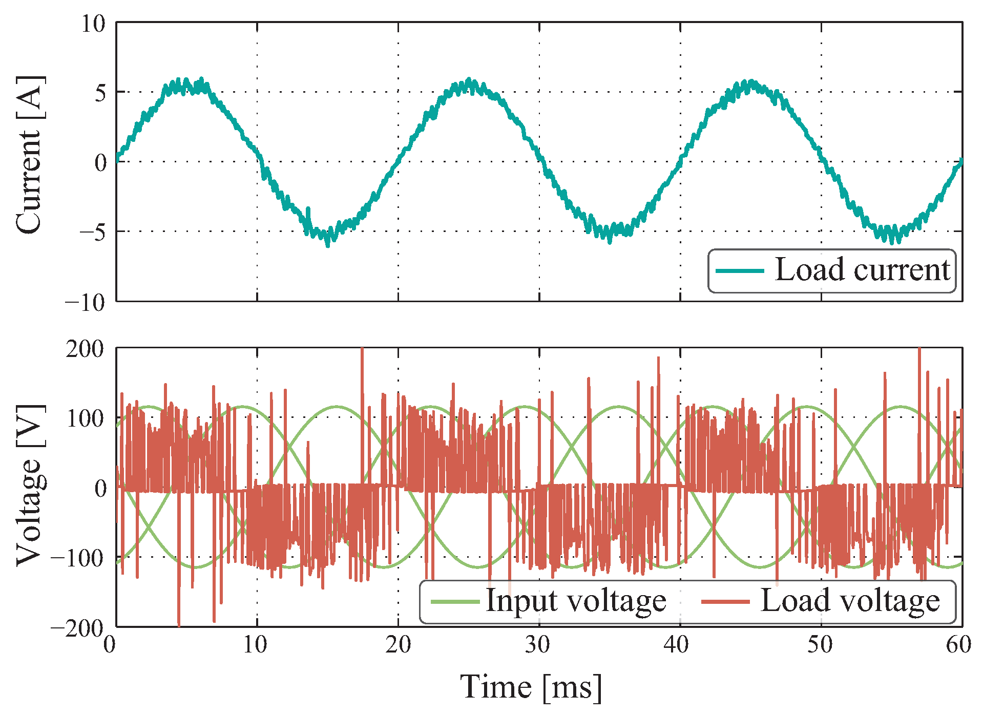 Energies 13 06337 g014