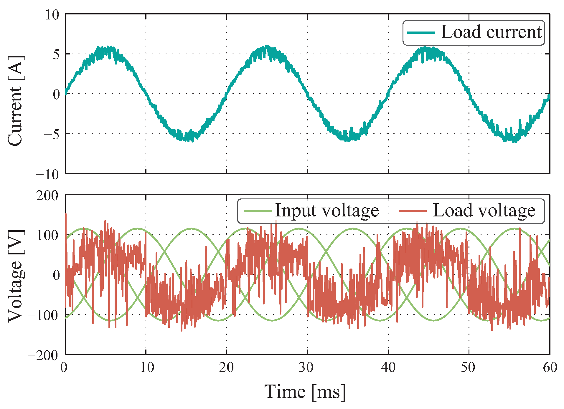 Energies 13 06337 g015