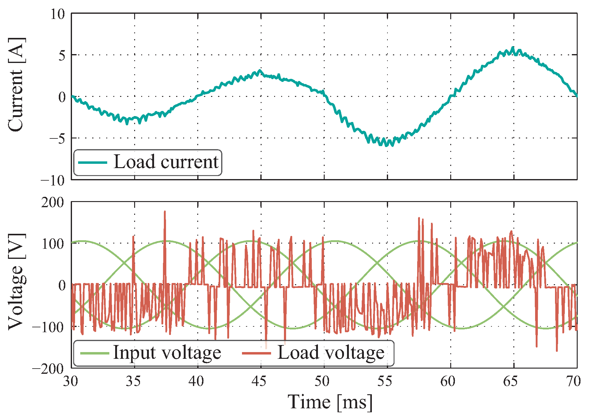 Energies 13 06337 g016