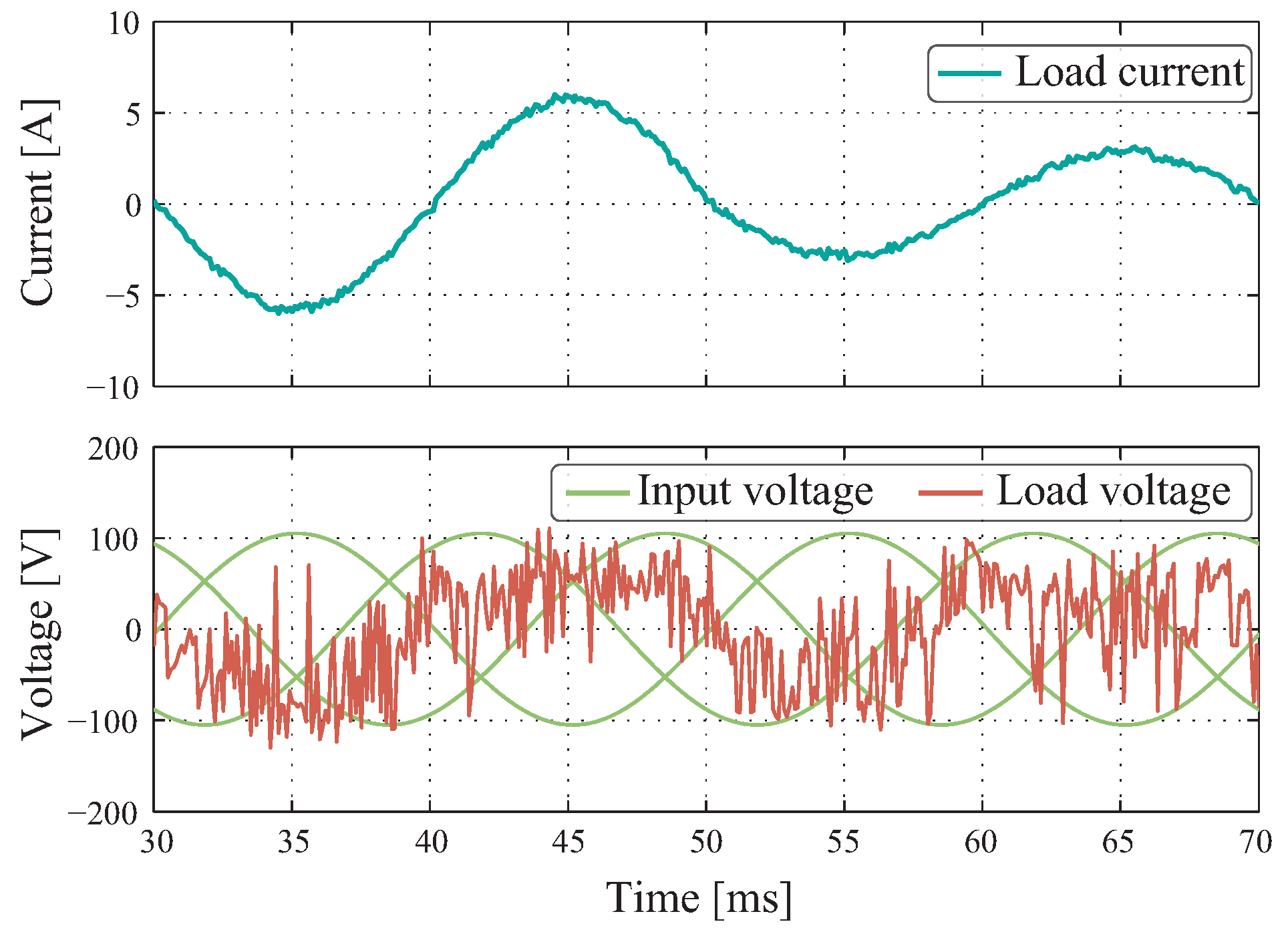 Energies 13 06337 g017
