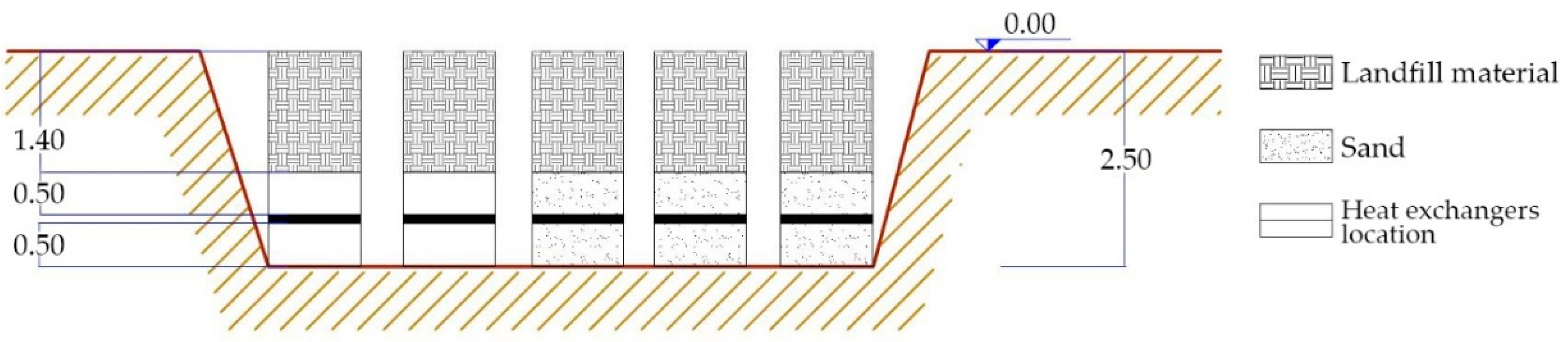 Energies 13 06338 g005