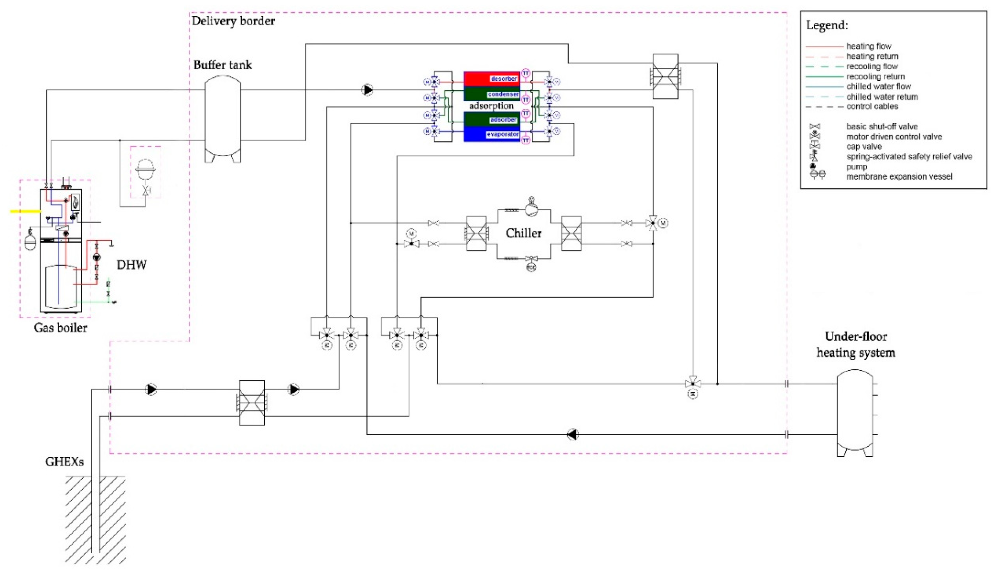 Energies 13 06338 g008
