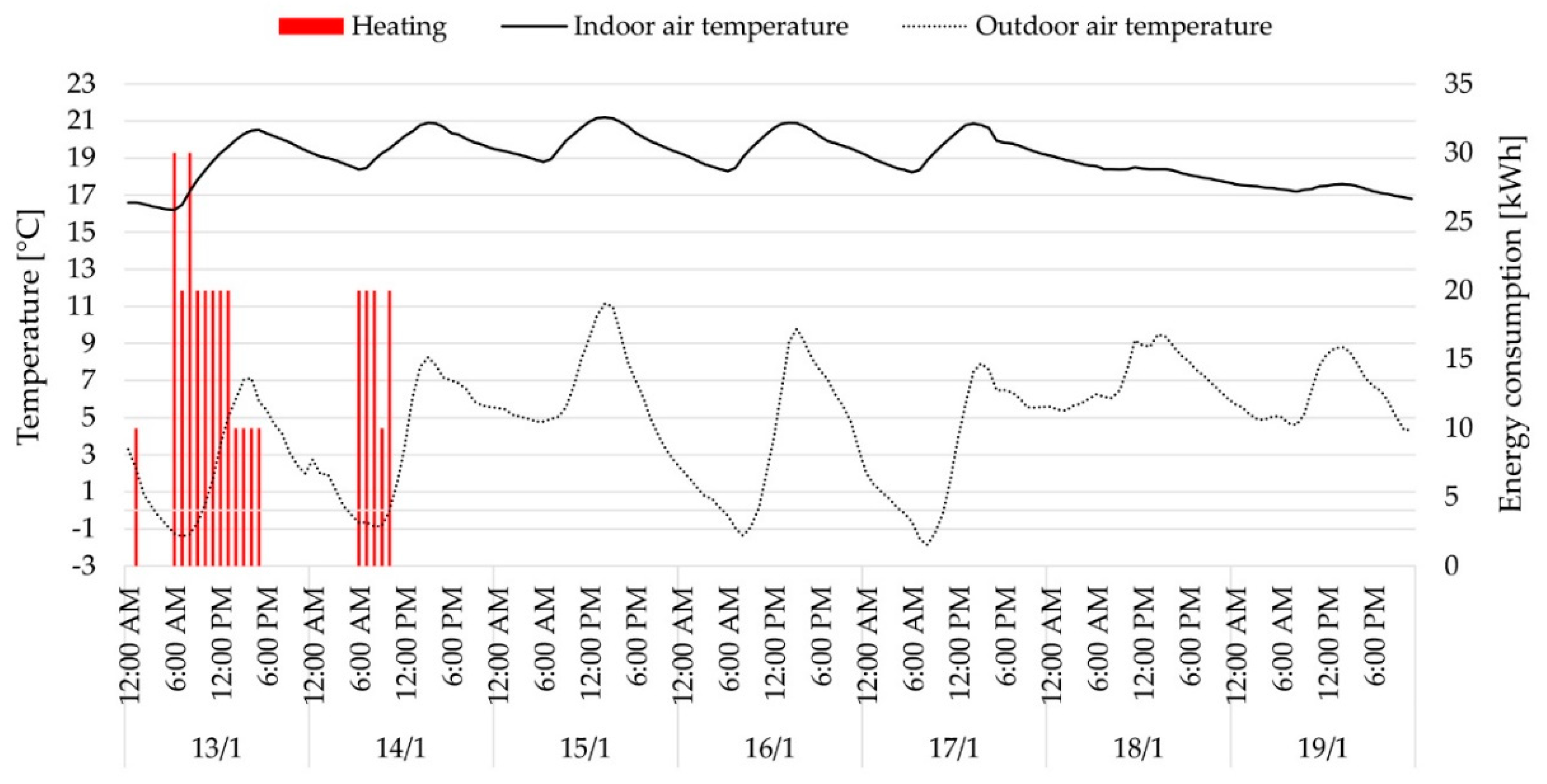 Energies 13 06338 g010