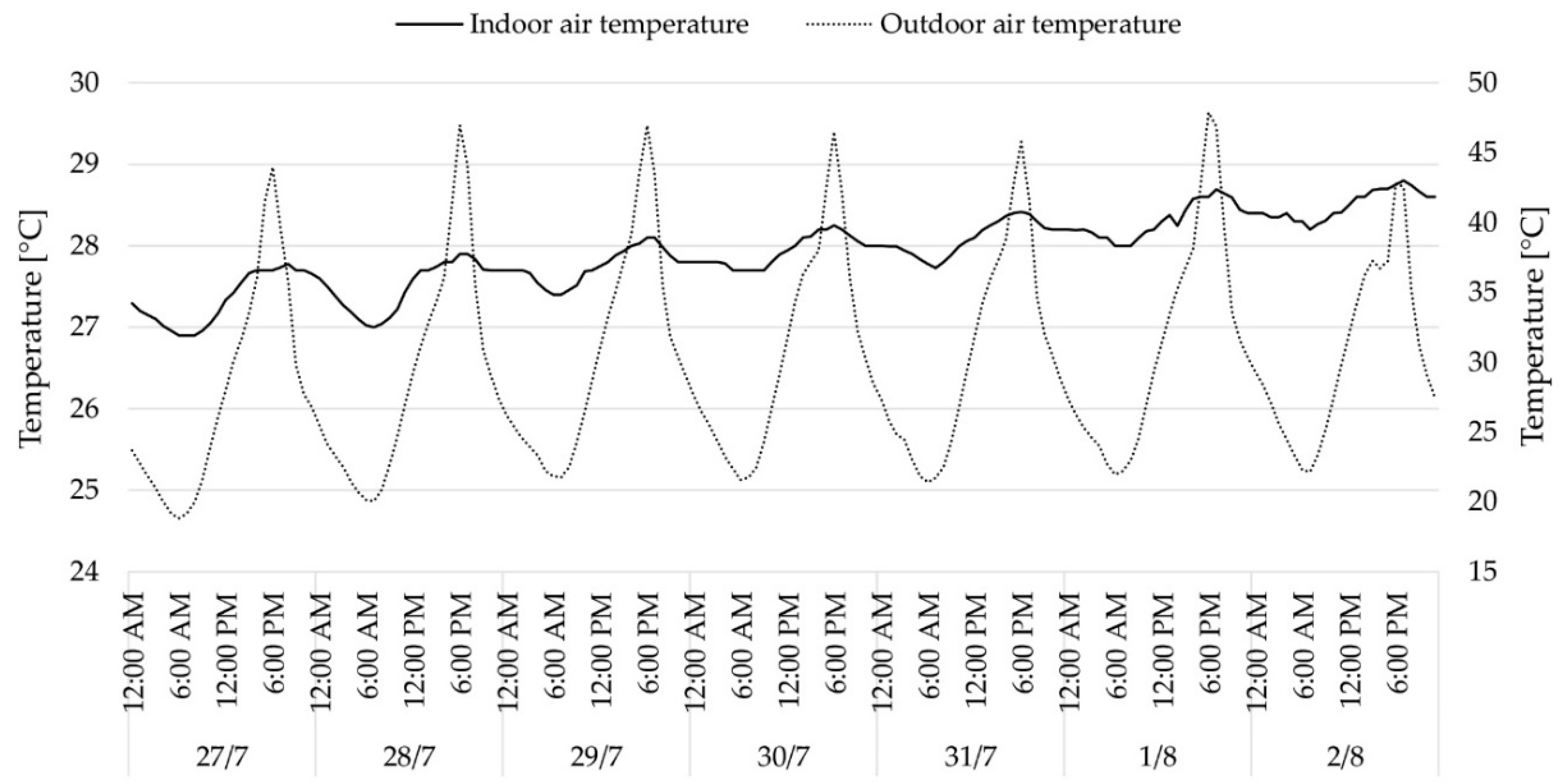 Energies 13 06338 g012
