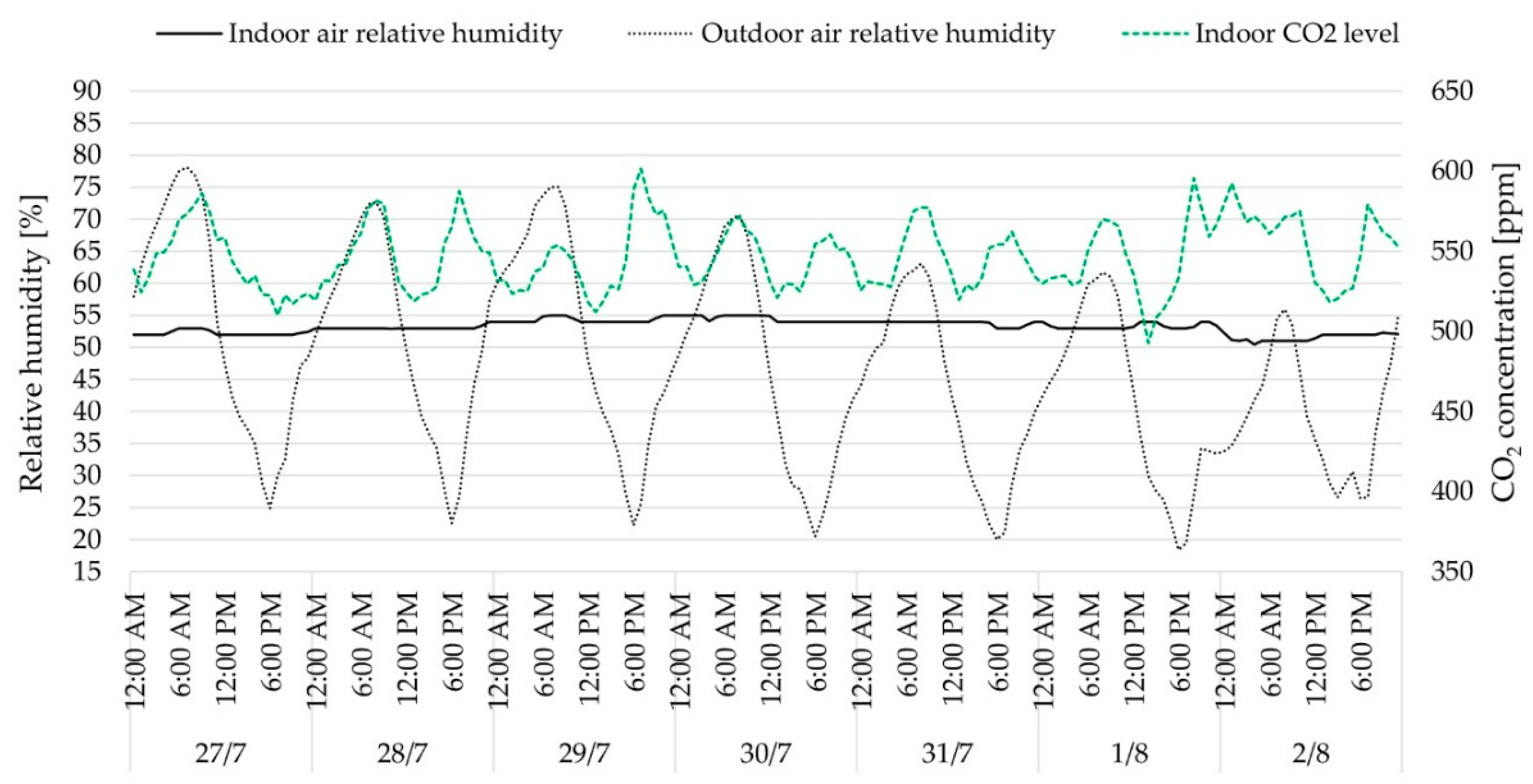Energies 13 06338 g013