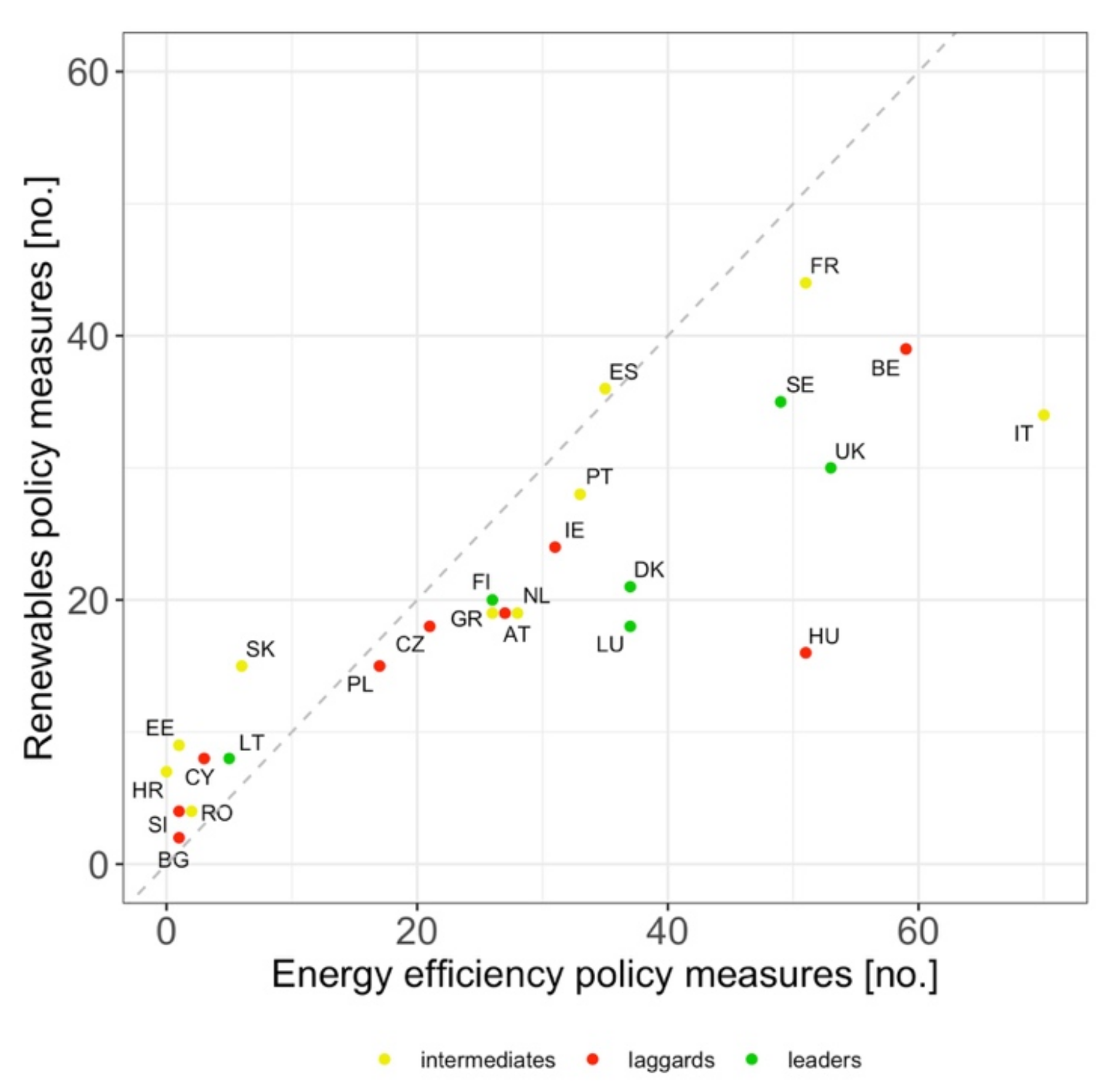 Energies 13 06339 g002