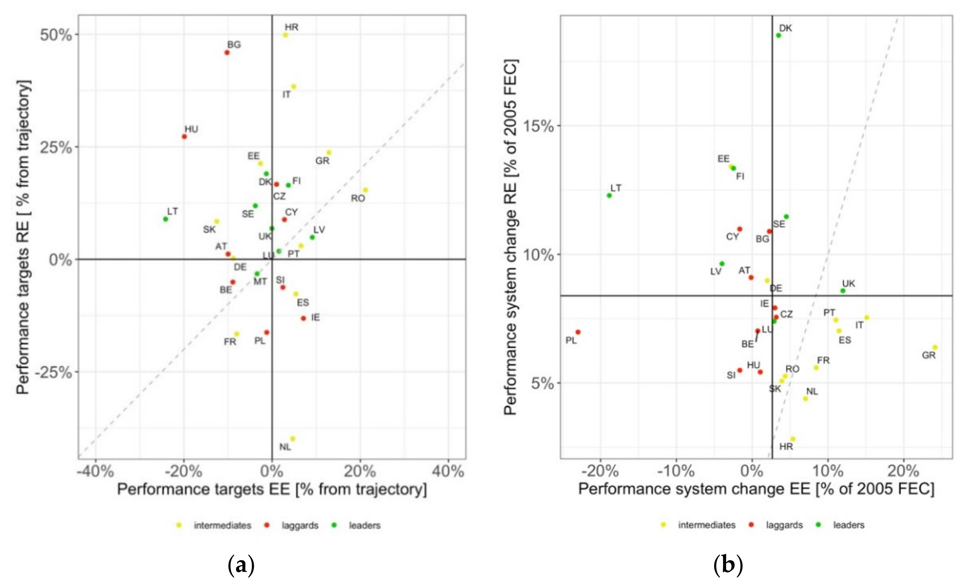 Energies 13 06339 g003