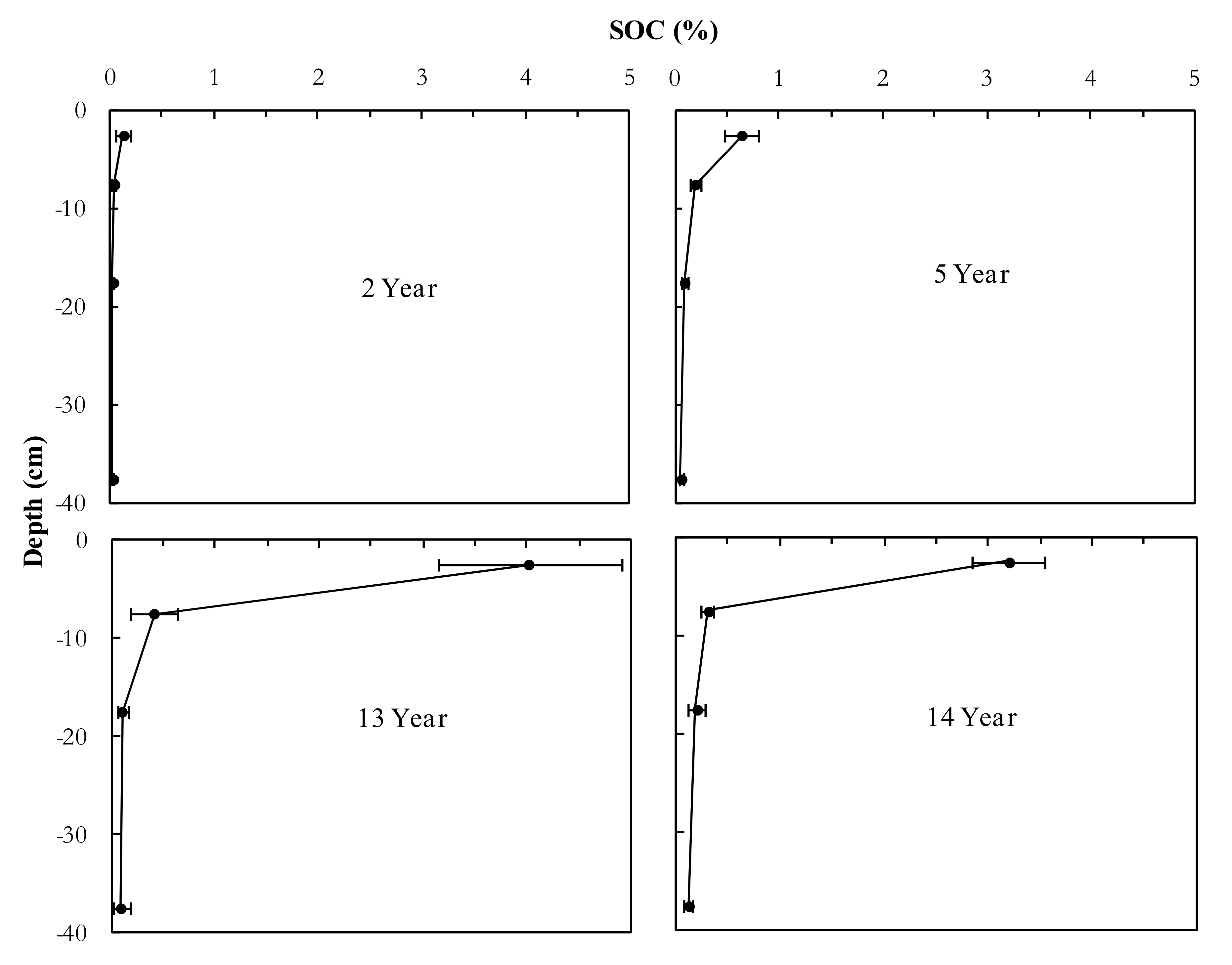 Energies 13 06340 g006