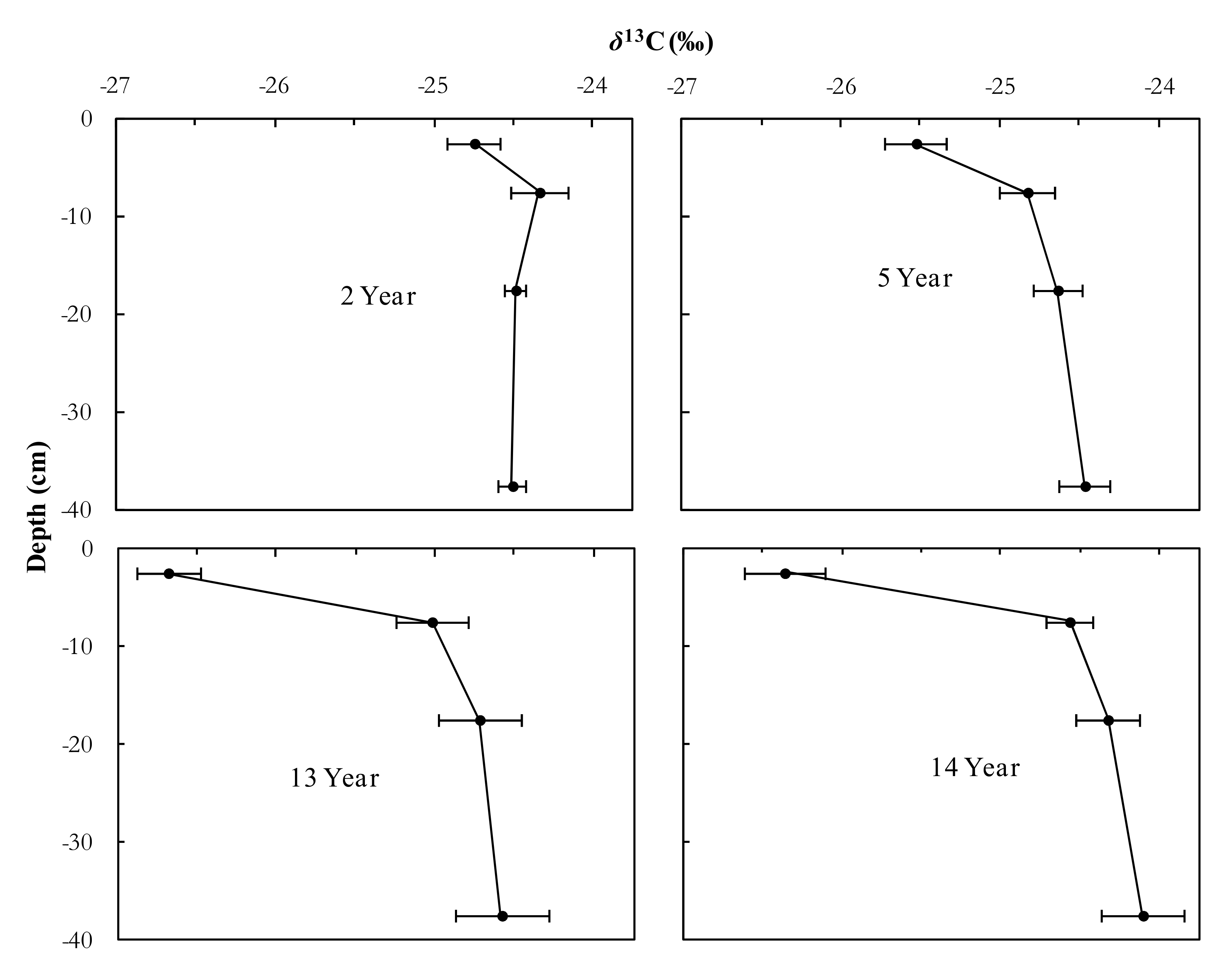 Energies 13 06340 g007