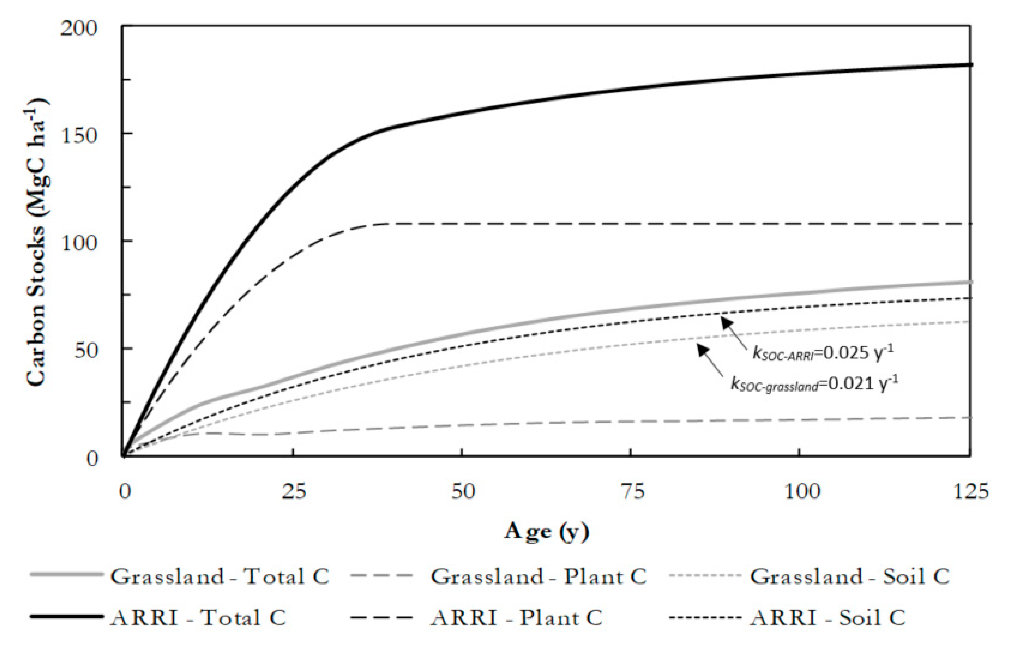 Energies 13 06340 g009